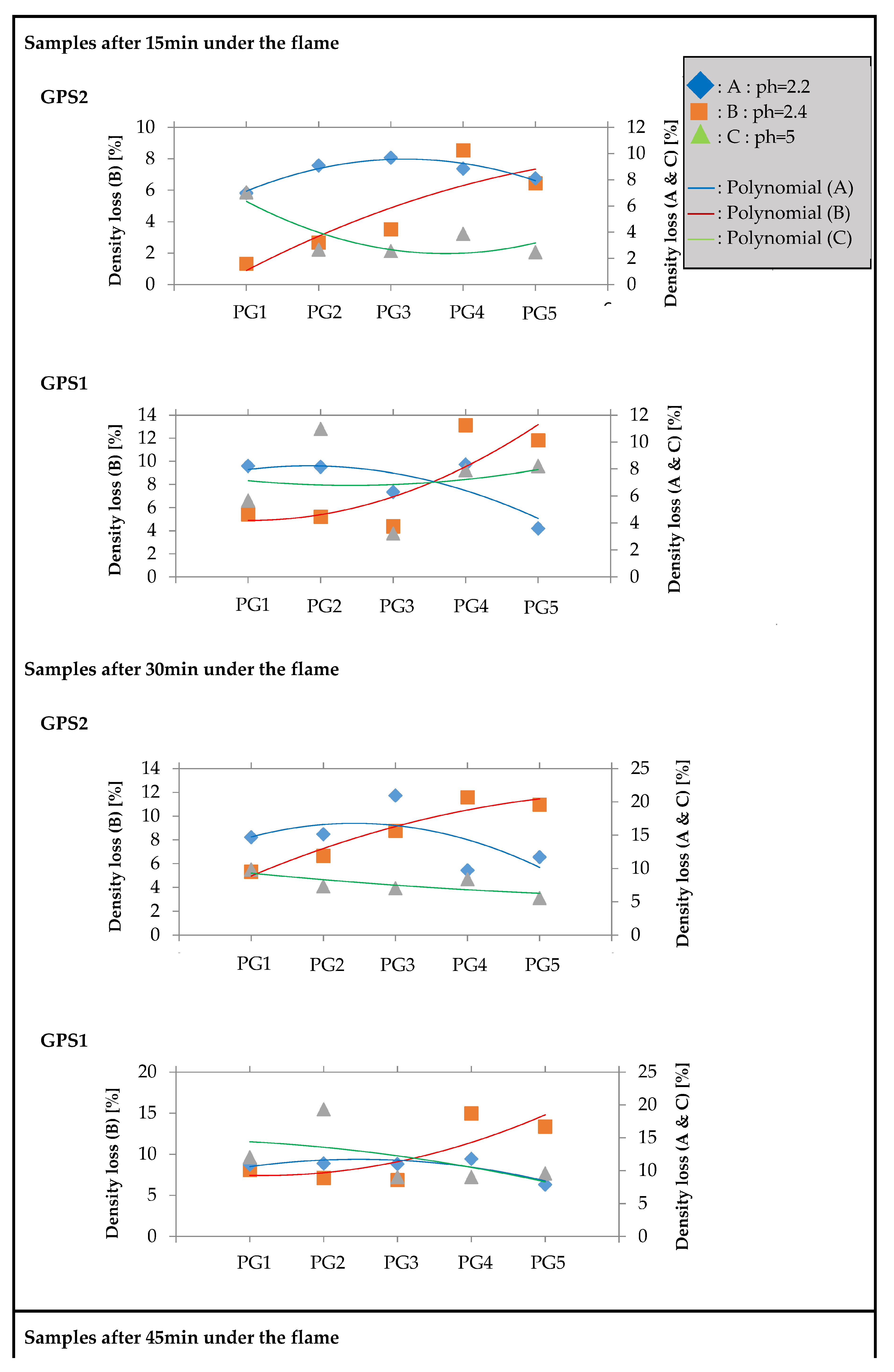 Inorganics 11 00035 g007a