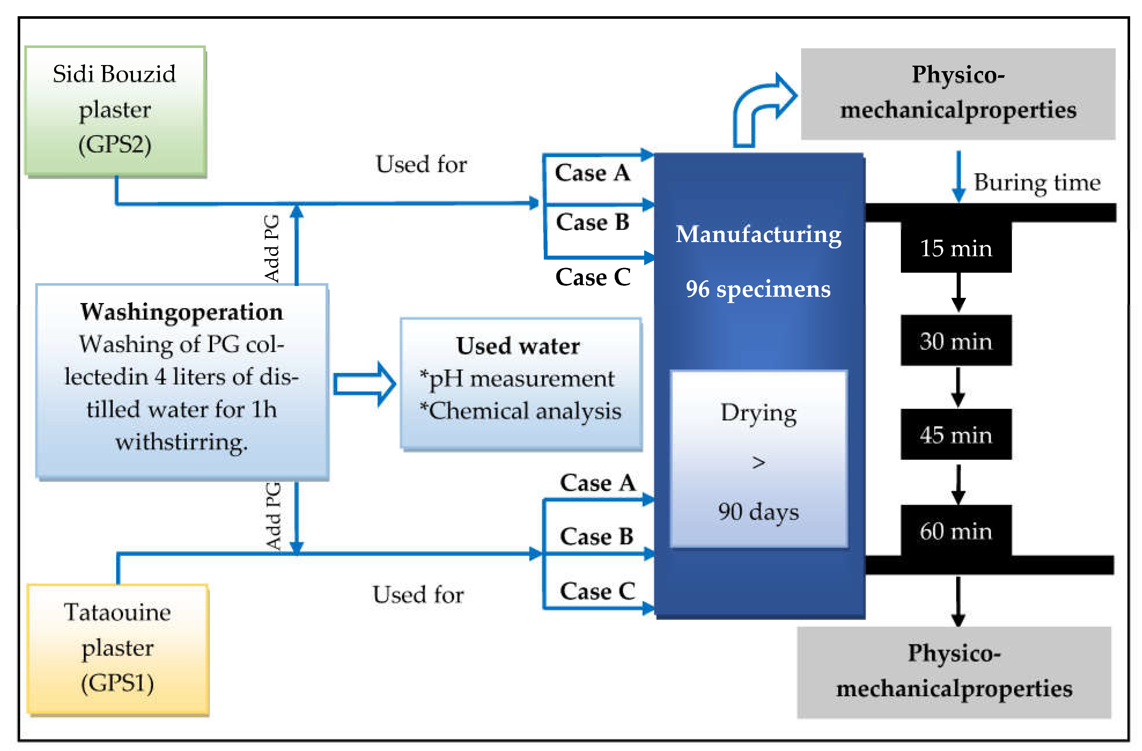 Inorganics 11 00035 g010