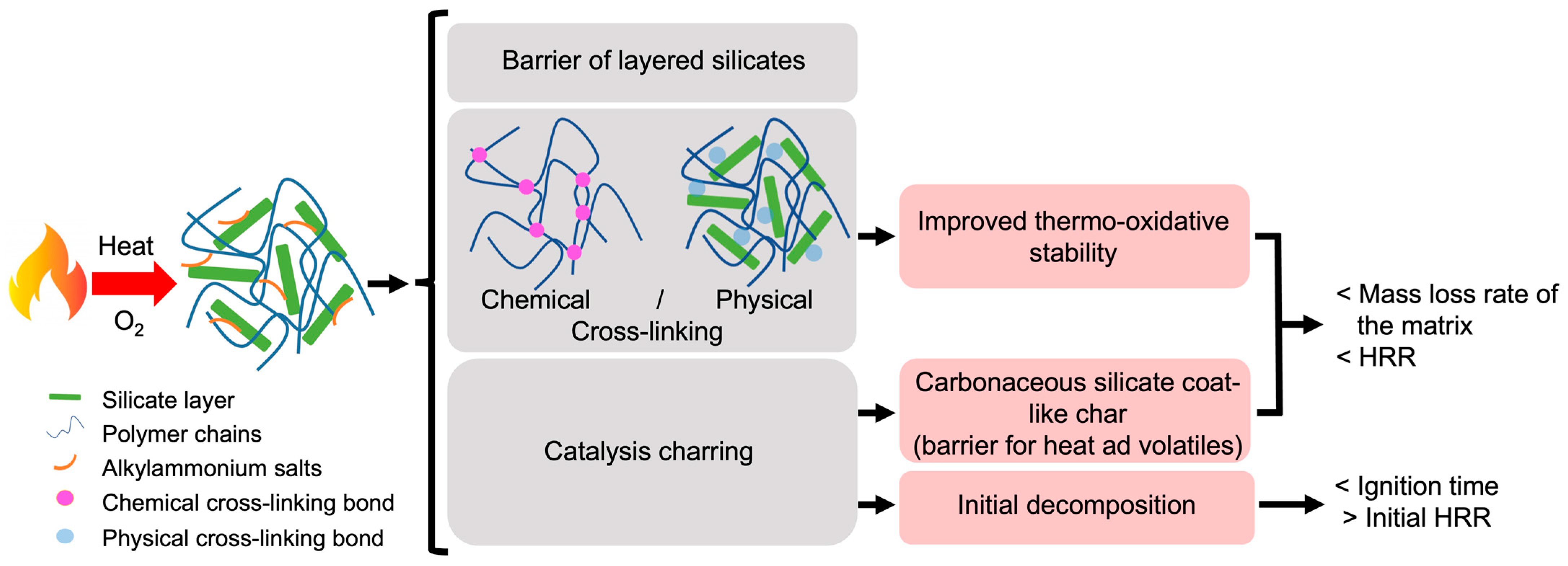 Inorganics 11 00306 g005