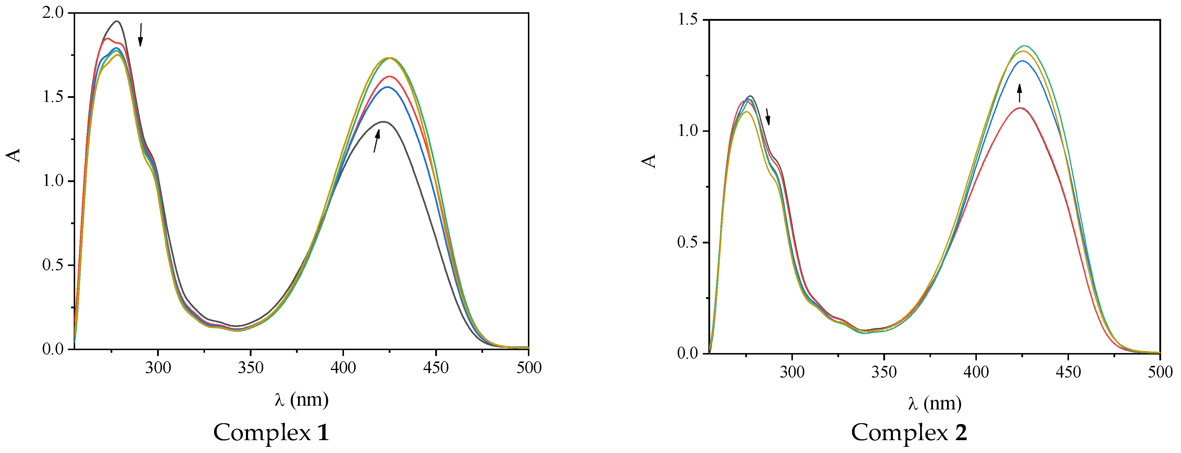 Inorganics 12 00138 g004