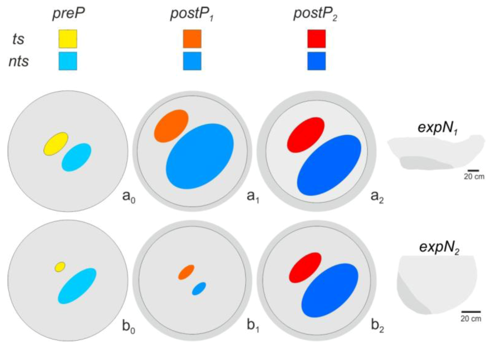 Insects 03 00833 g006