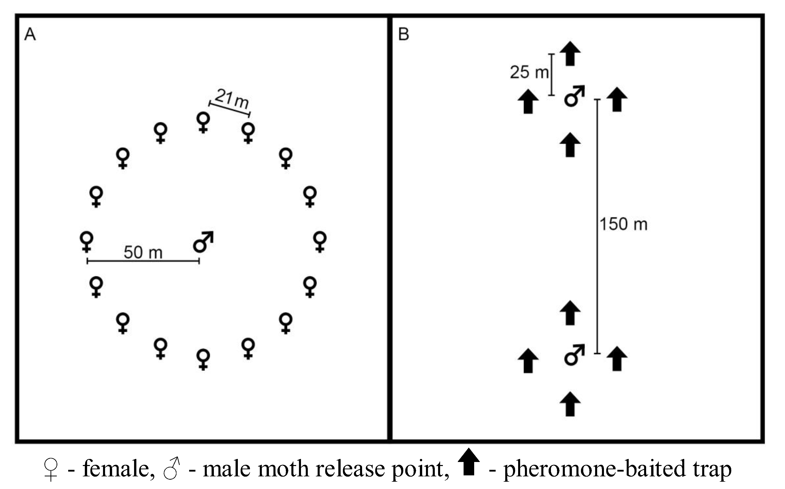 Insects 04 00104 g001