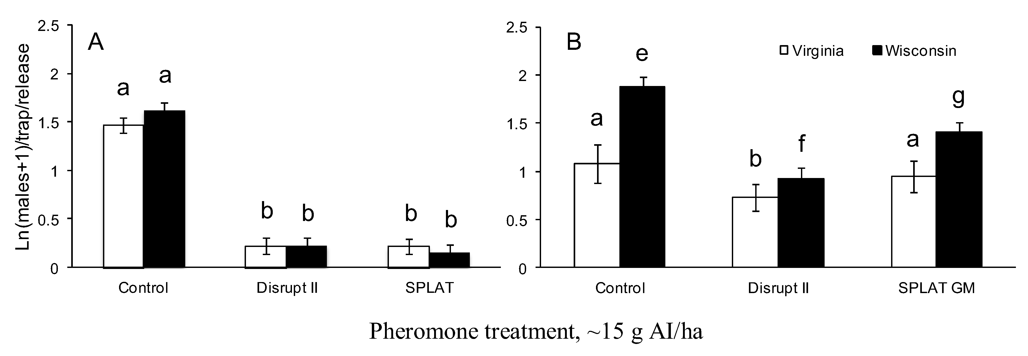 Insects 04 00104 g004