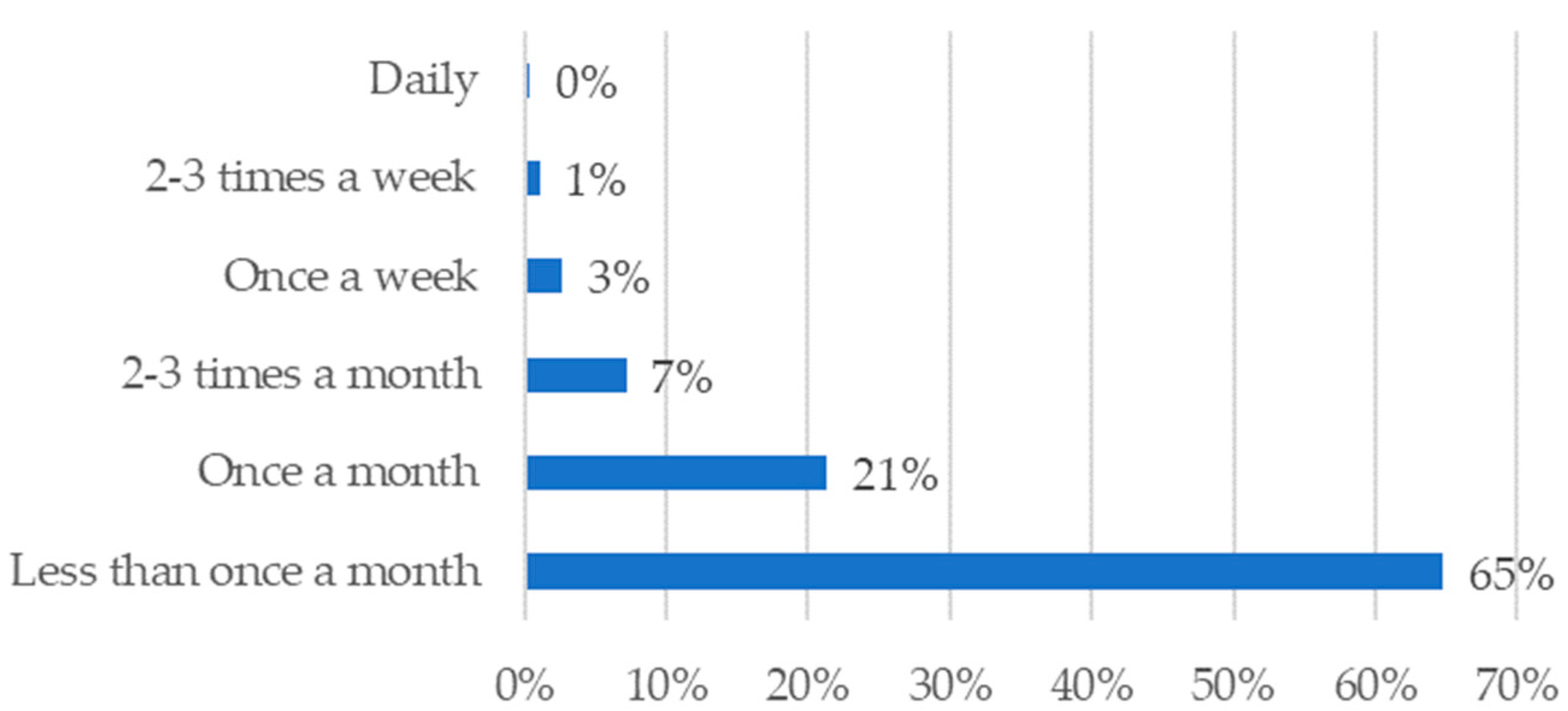 Insects 09 00032 g002 Insects 09 00032 g002