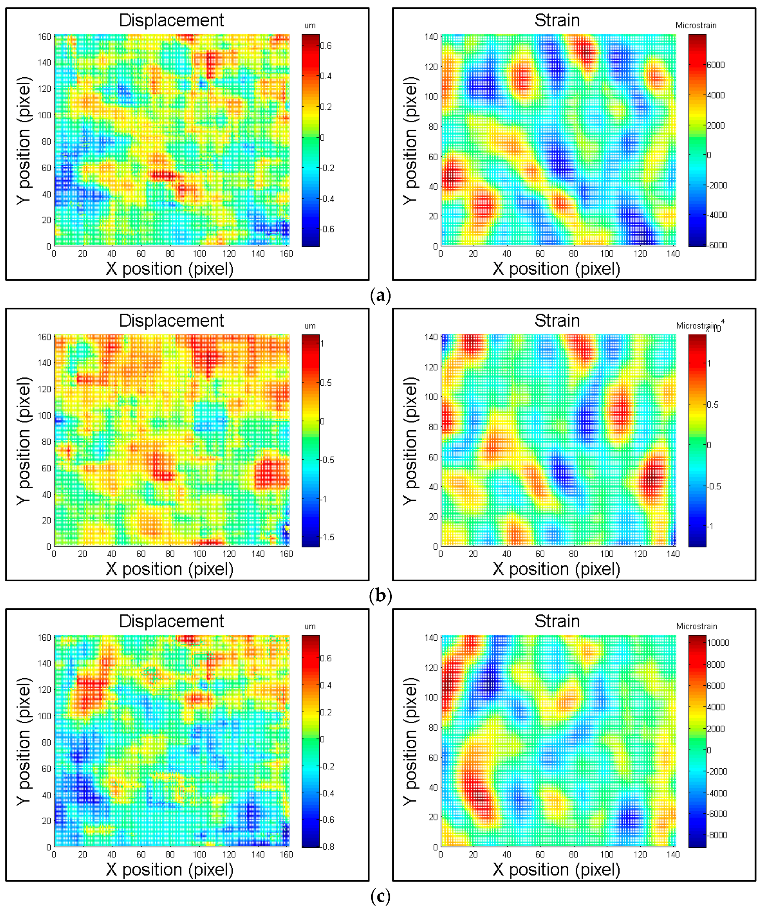 Inventions 01 00004 g005