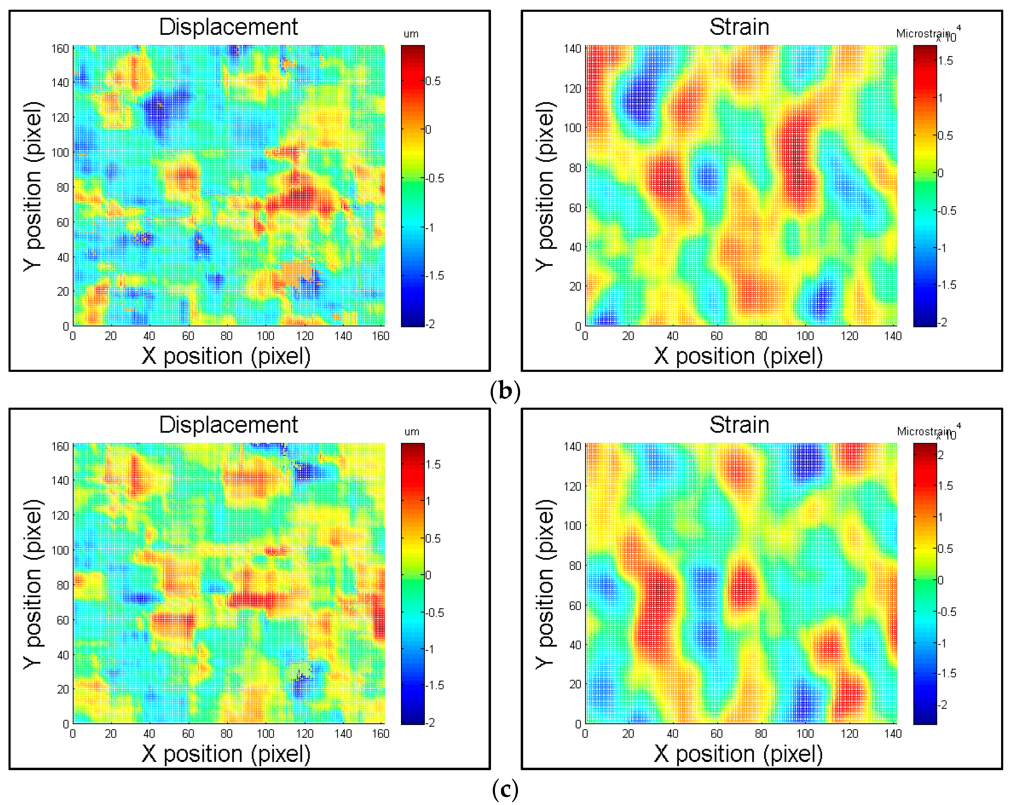 Inventions 01 00004 g006b