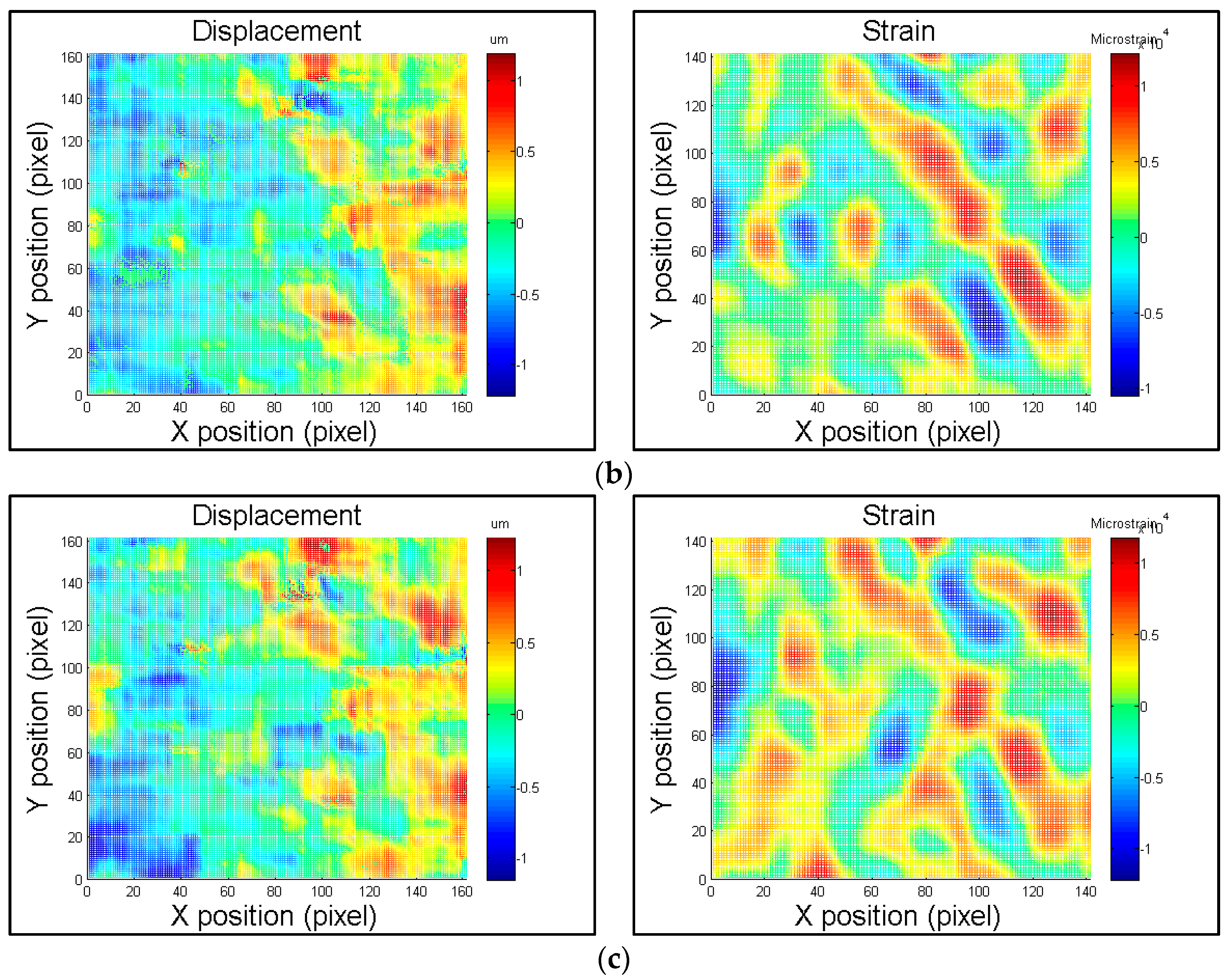 Inventions 01 00004 g010b