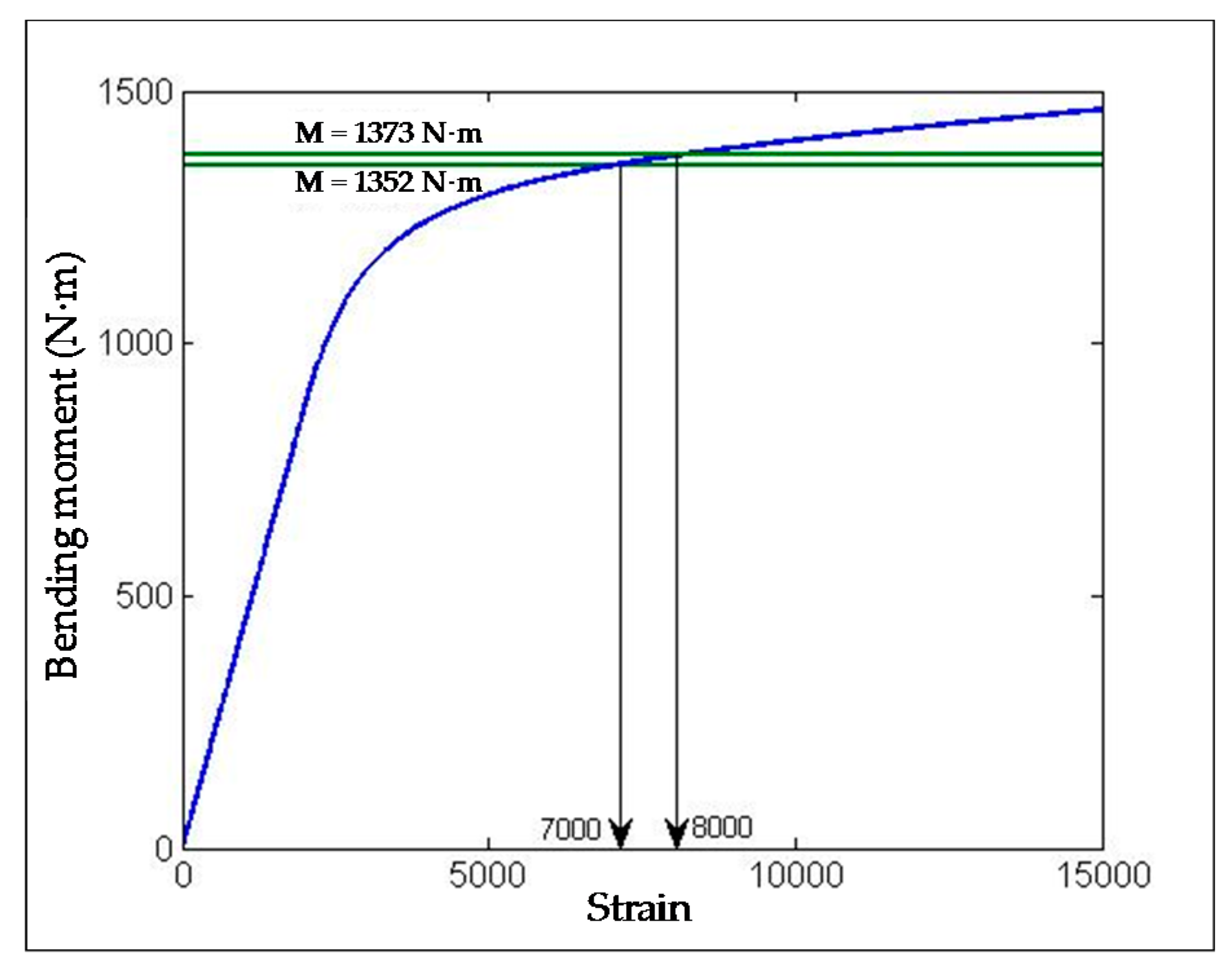 Inventions 01 00004 g014