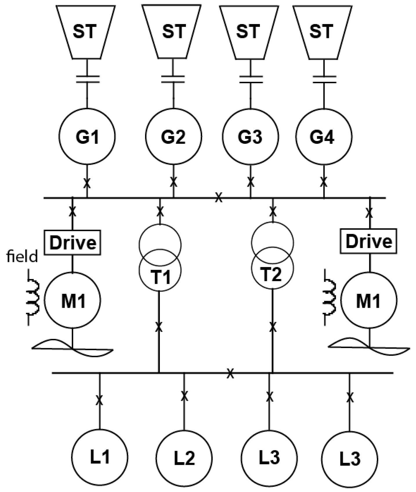power of 2