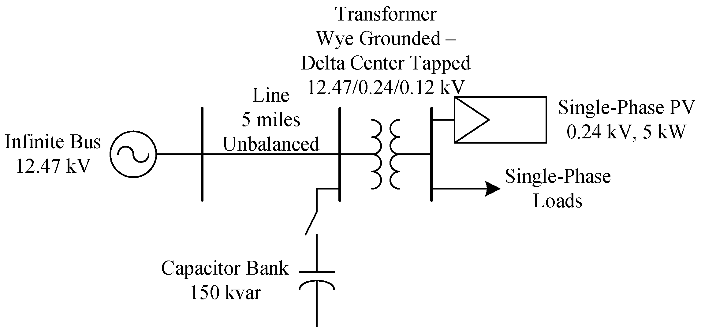 Inventions 02 00007 g006