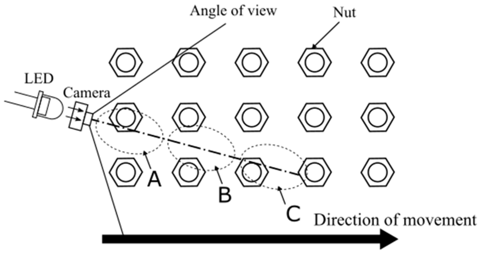 Inventions 02 00022 g015 Inventions 02 00022 g015