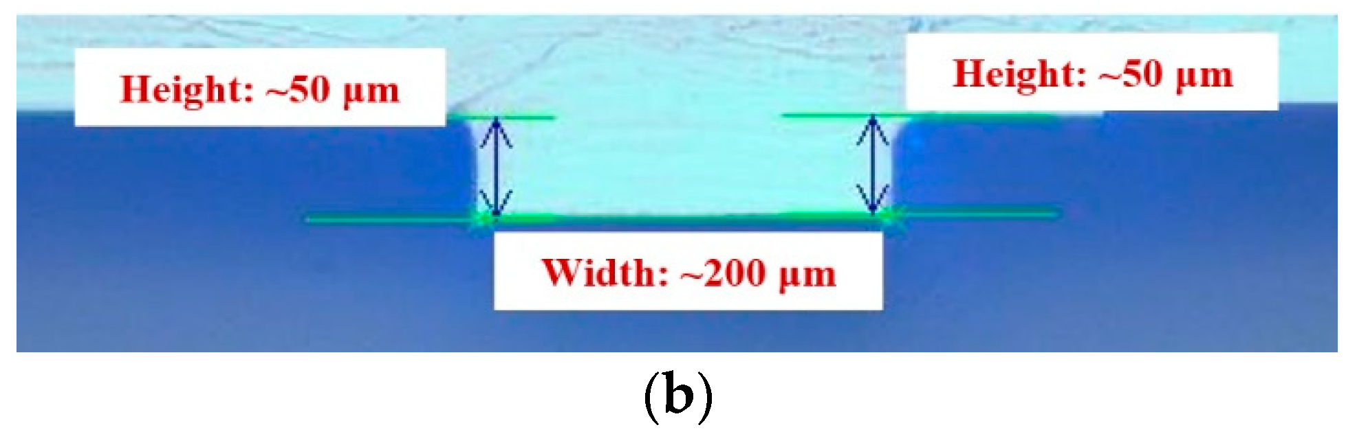 Inventions 03 00049 g002b