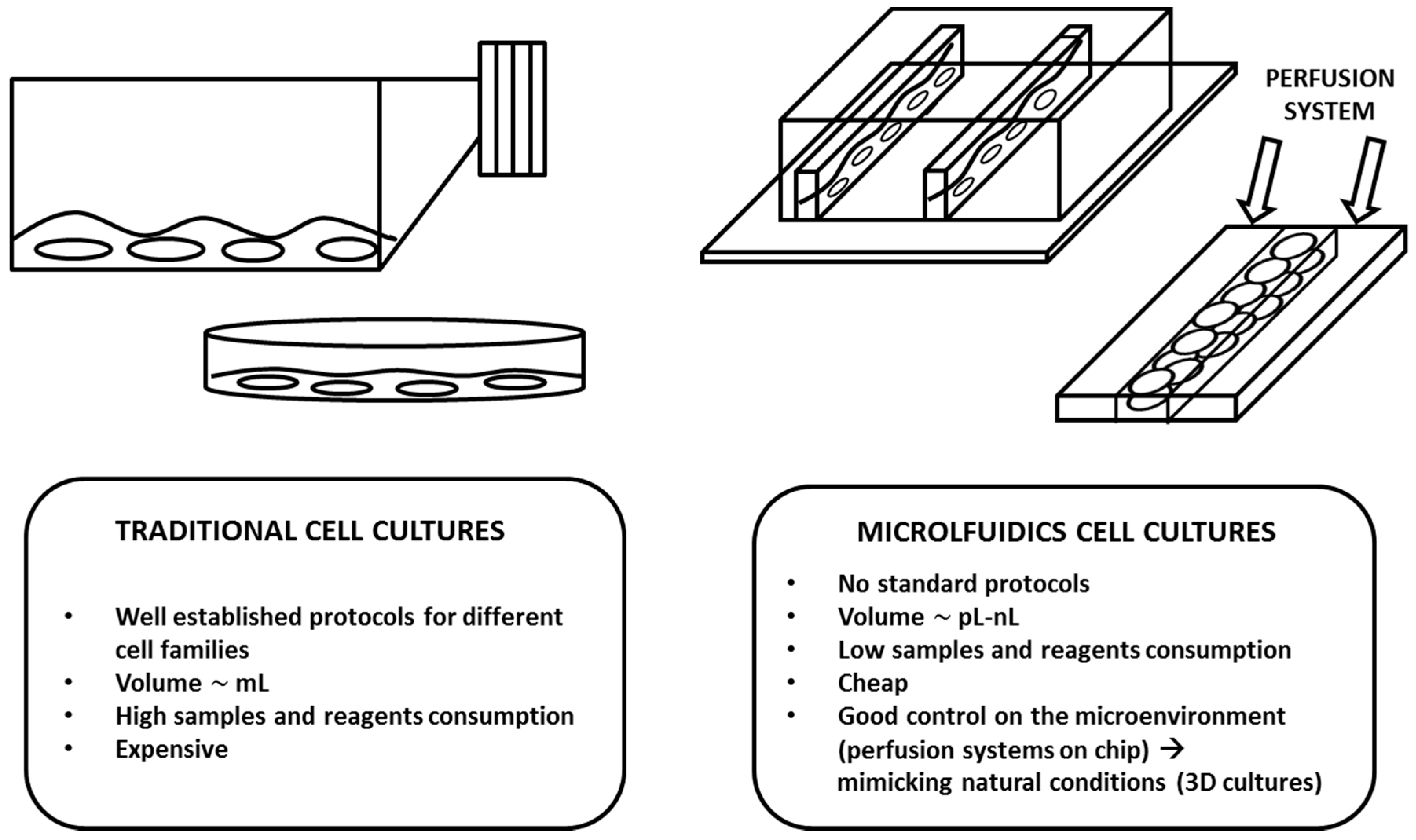 Inventions 03 00065 g001
