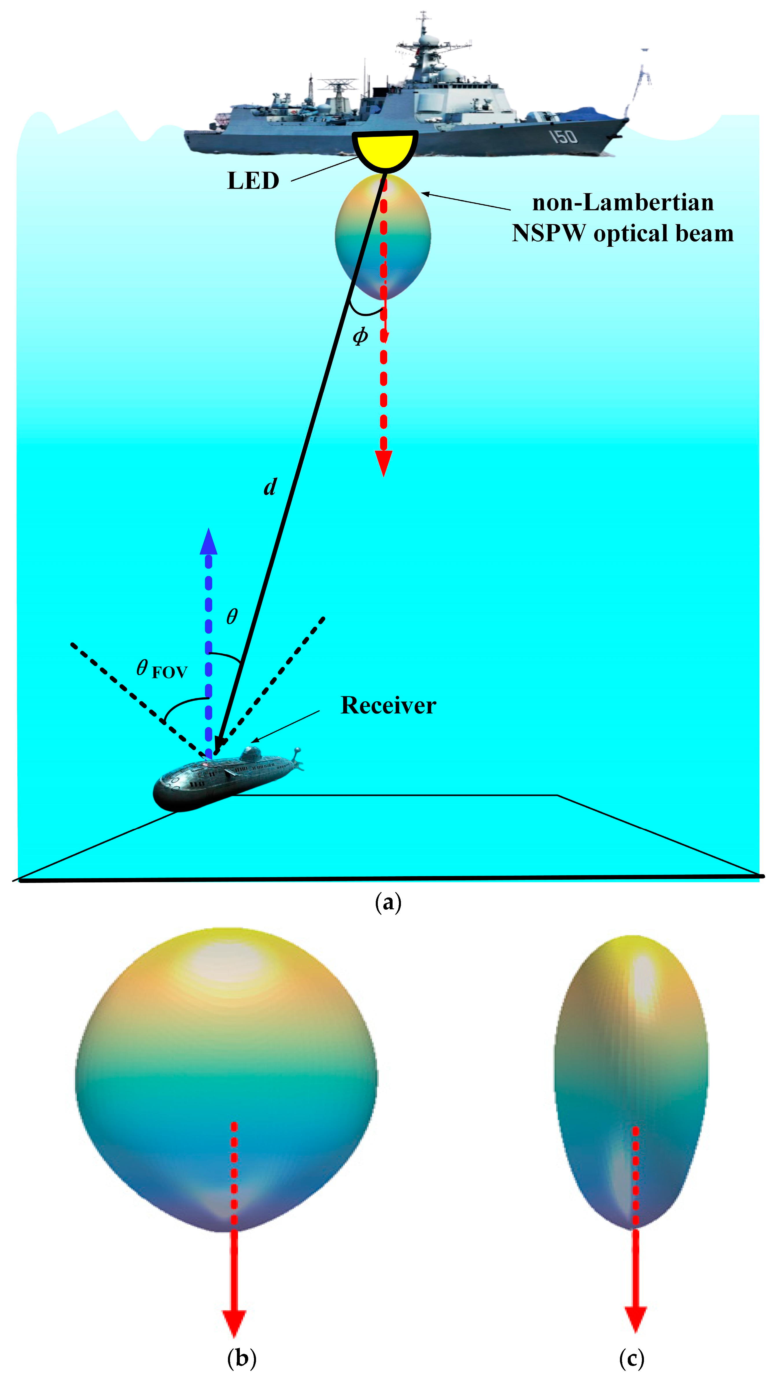 Inventions 09 00049 g003