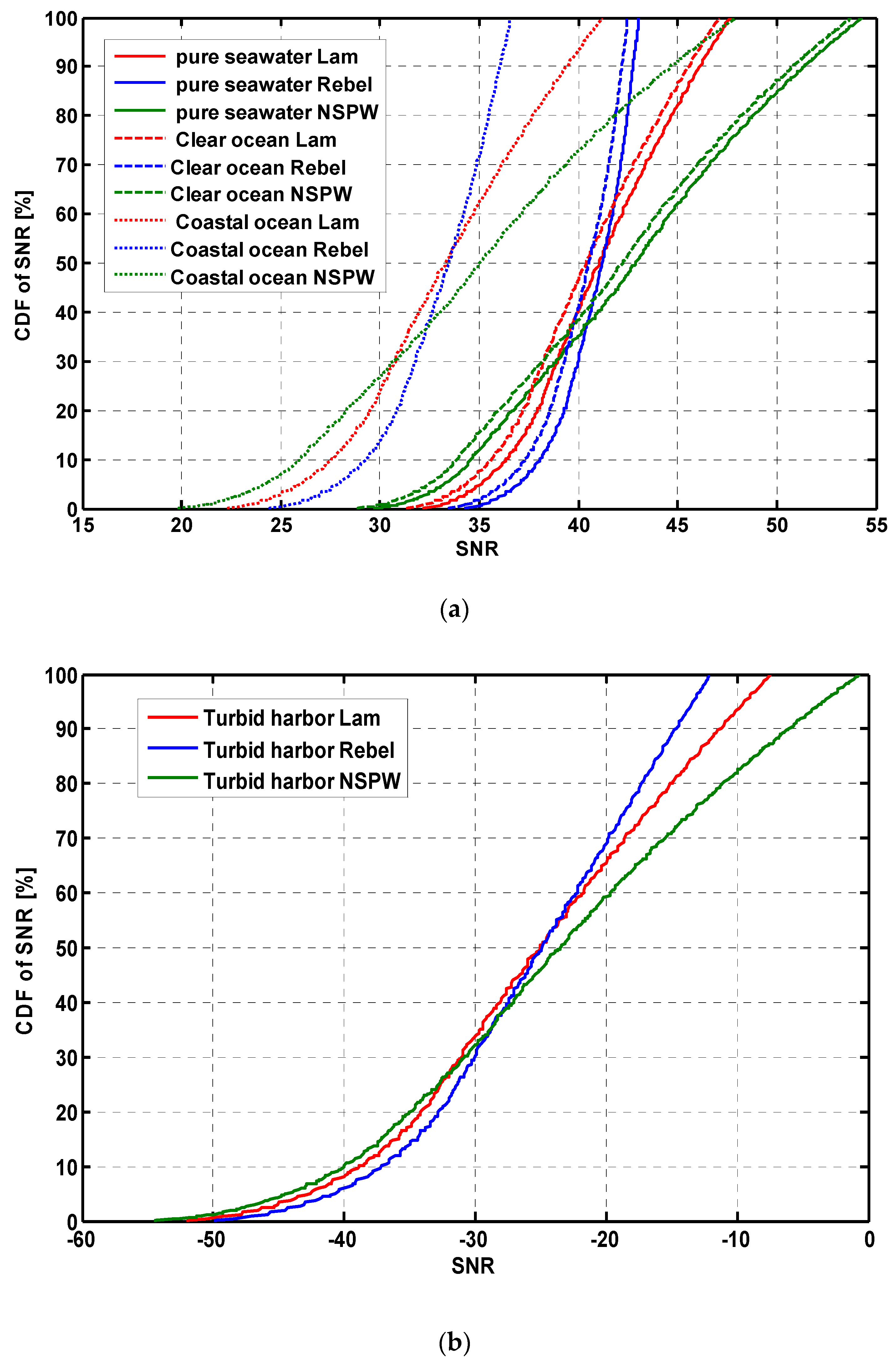 Inventions 09 00049 g005