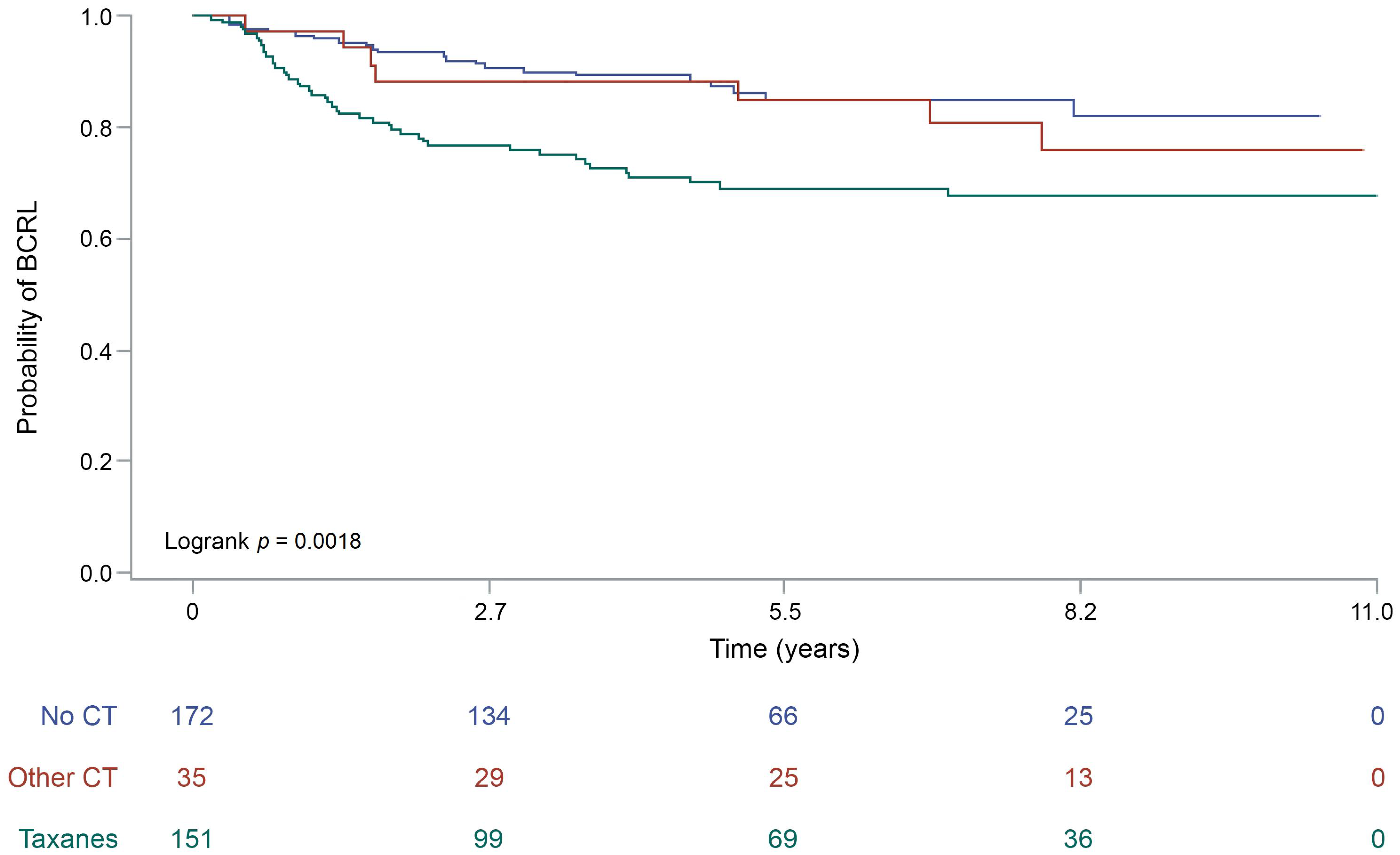 Jcm 08 00138 g001 Jcm 08 00138 g001
