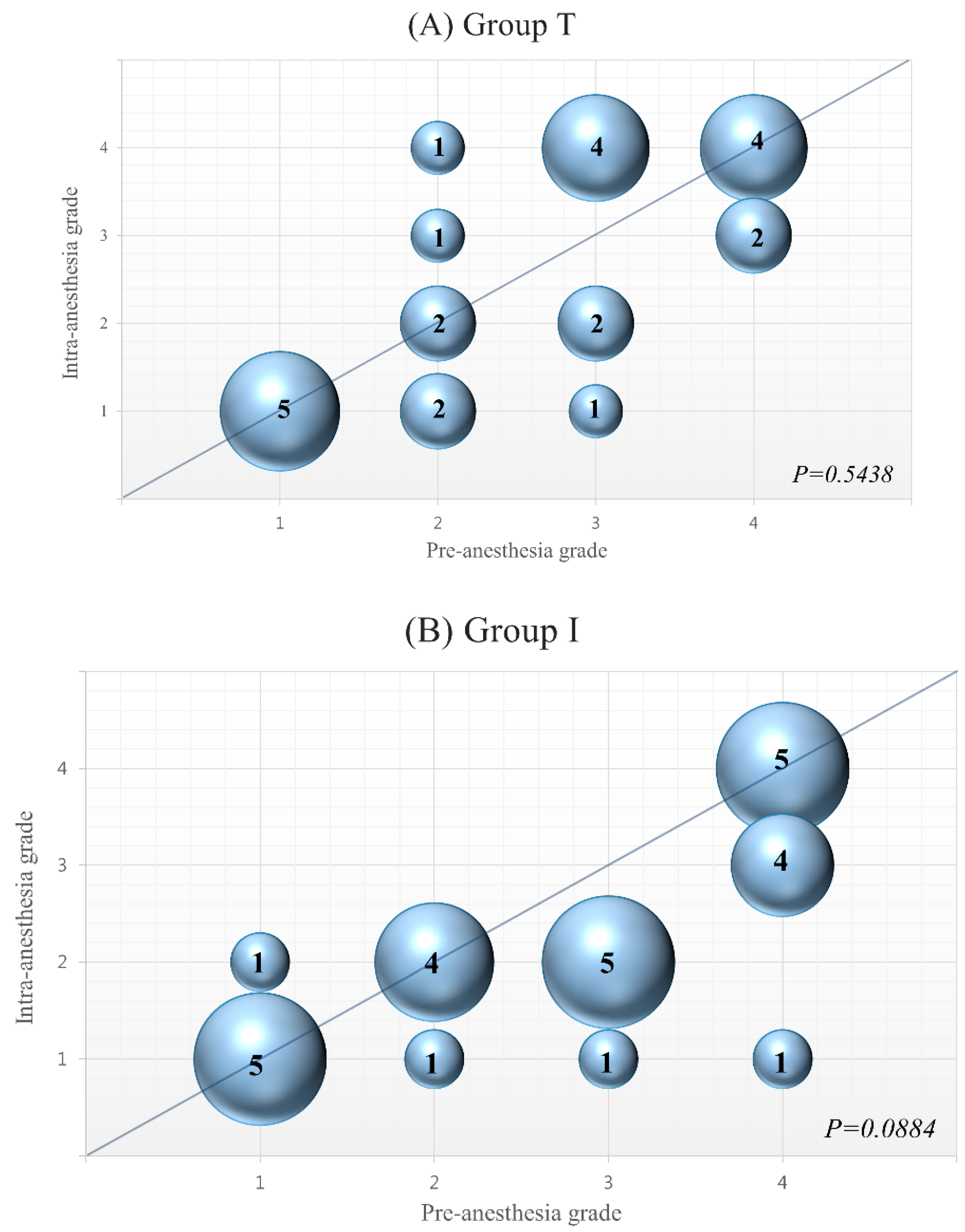 Jcm 08 01104 g003 Jcm 08 01104 g003