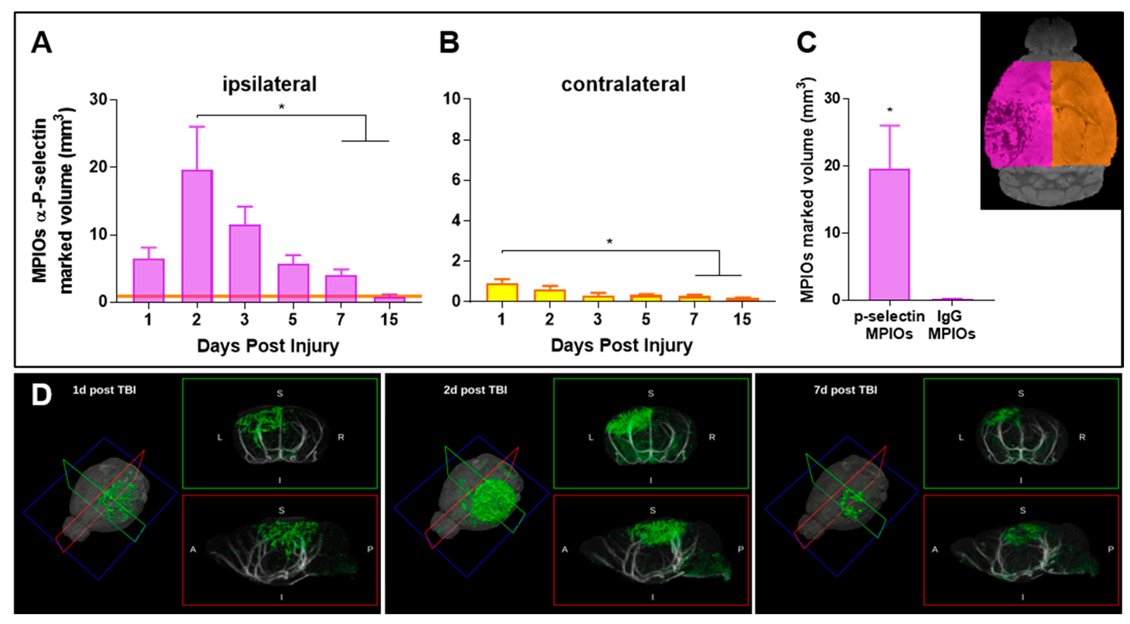 Jcm 08 01134 g002 Jcm 08 01134 g002