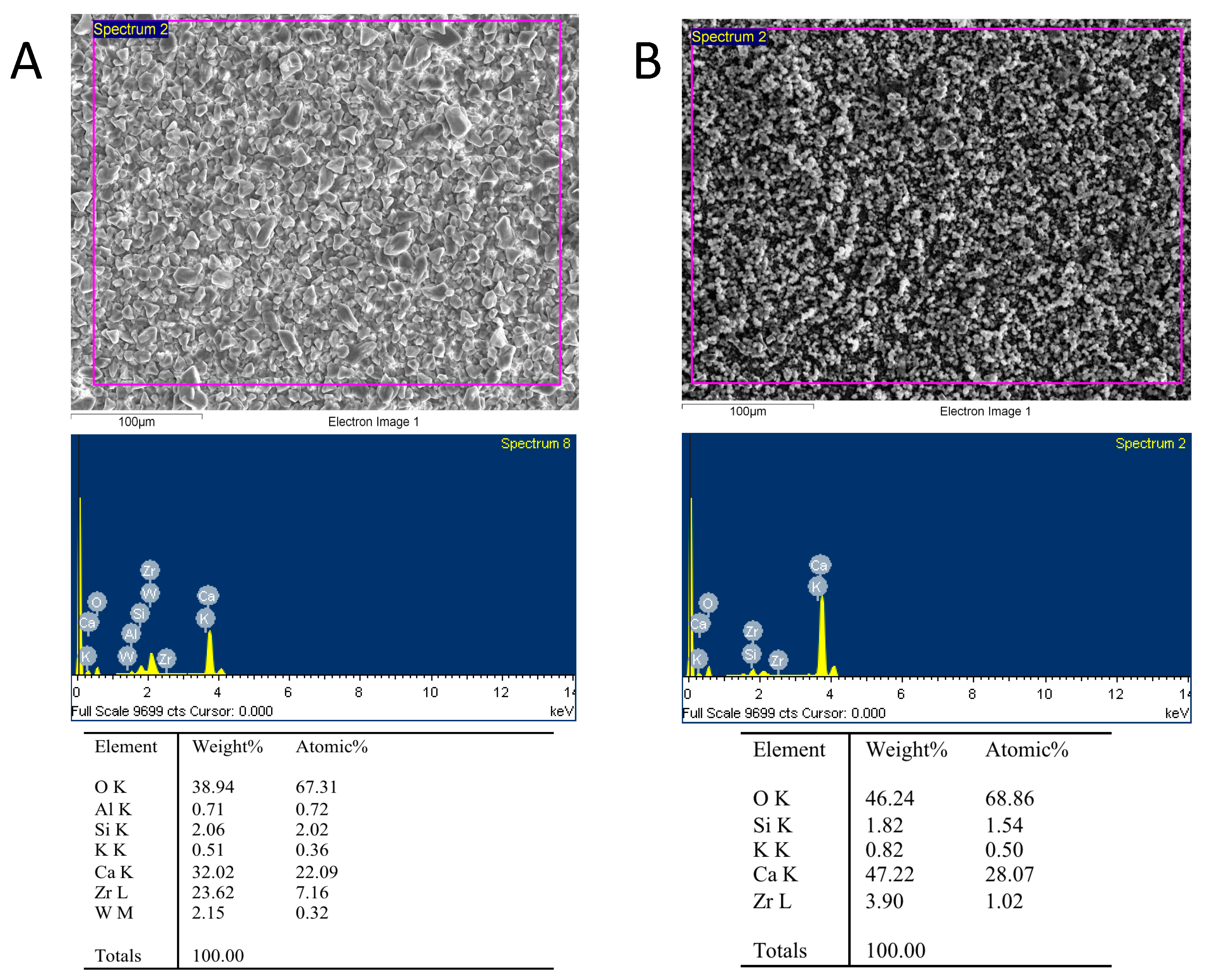 Jcm 08 01216 g006 Jcm 08 01216 g006
