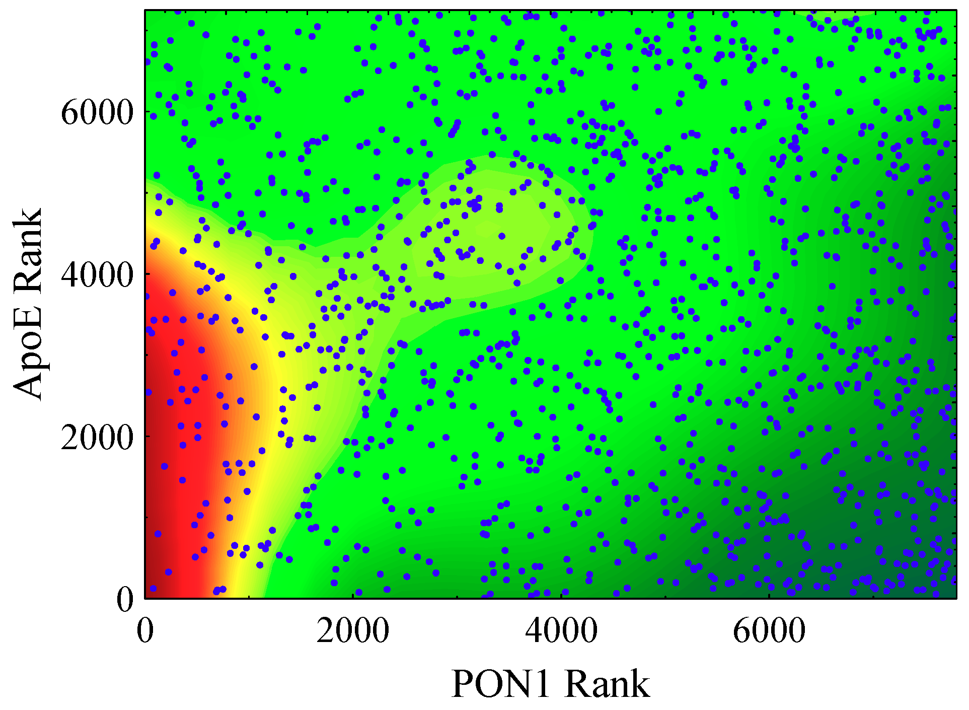 Jcm 08 01357 g002 Jcm 08 01357 g002