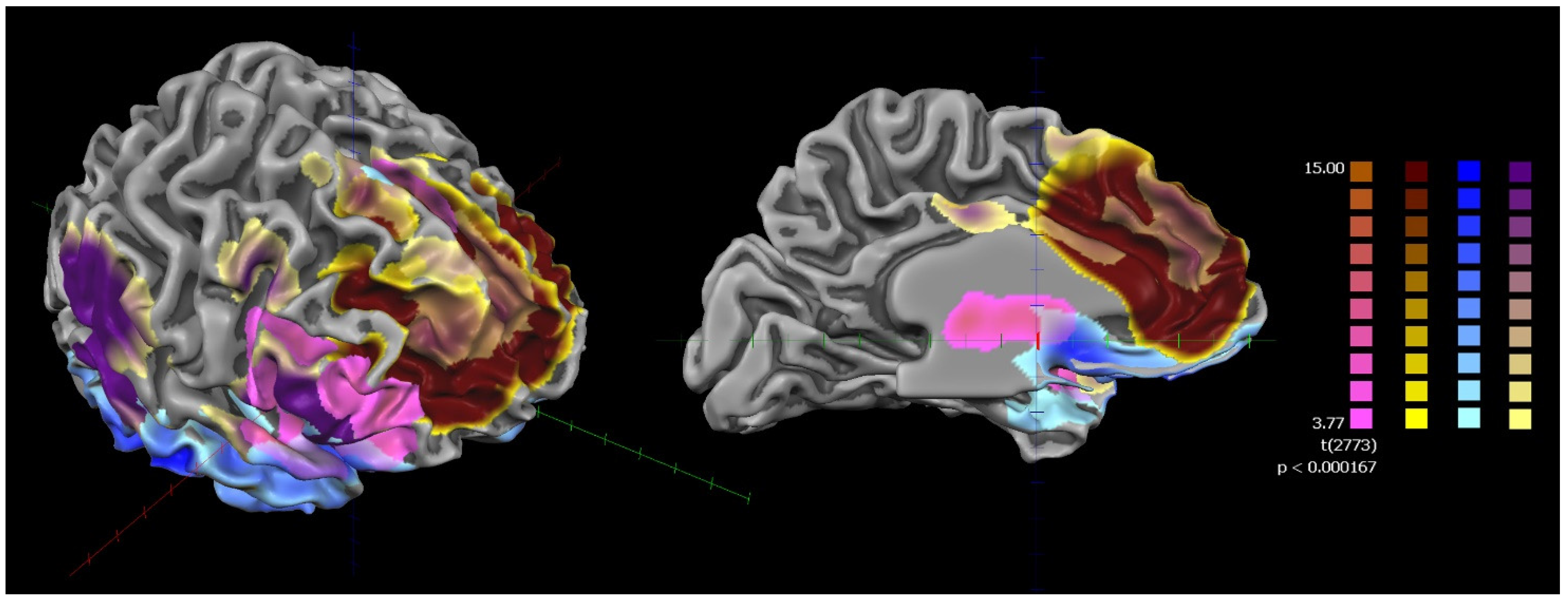 Jcm 12 01377 g002 Jcm 12 01377 g002
