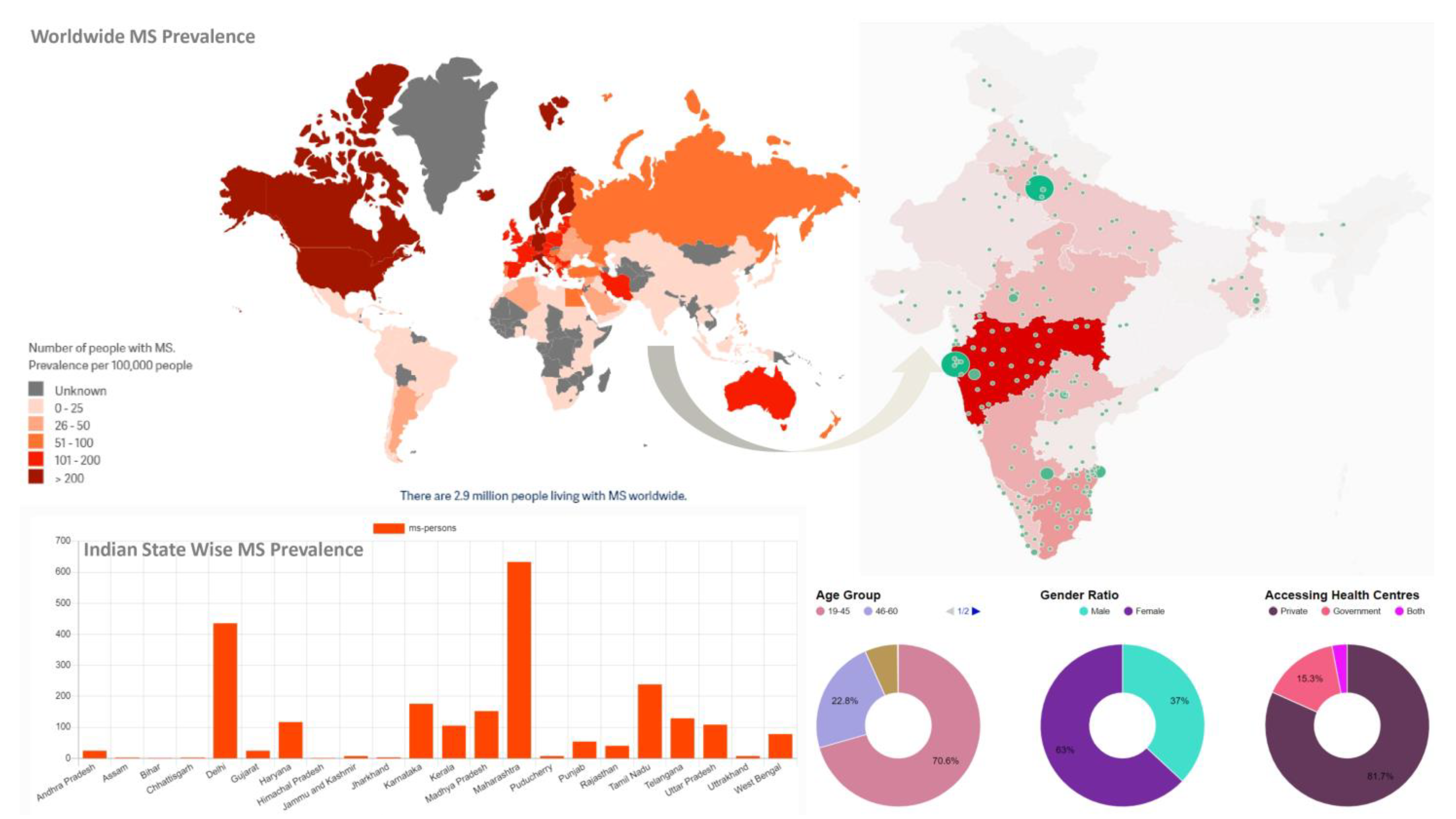 Jcm 12 04274 g001 Jcm 12 04274 g001