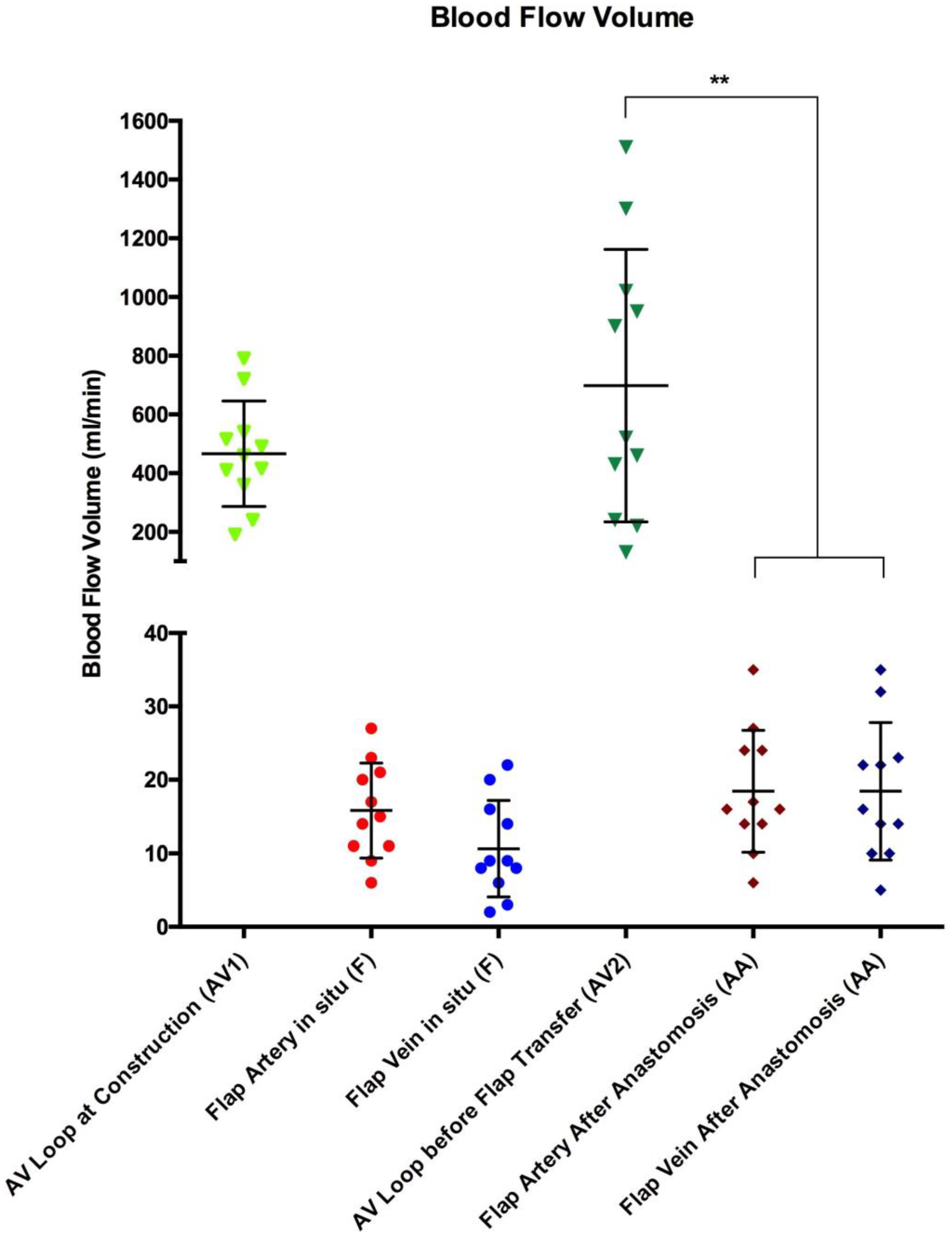 Jcm 12 07477 g003 Jcm 12 07477 g003