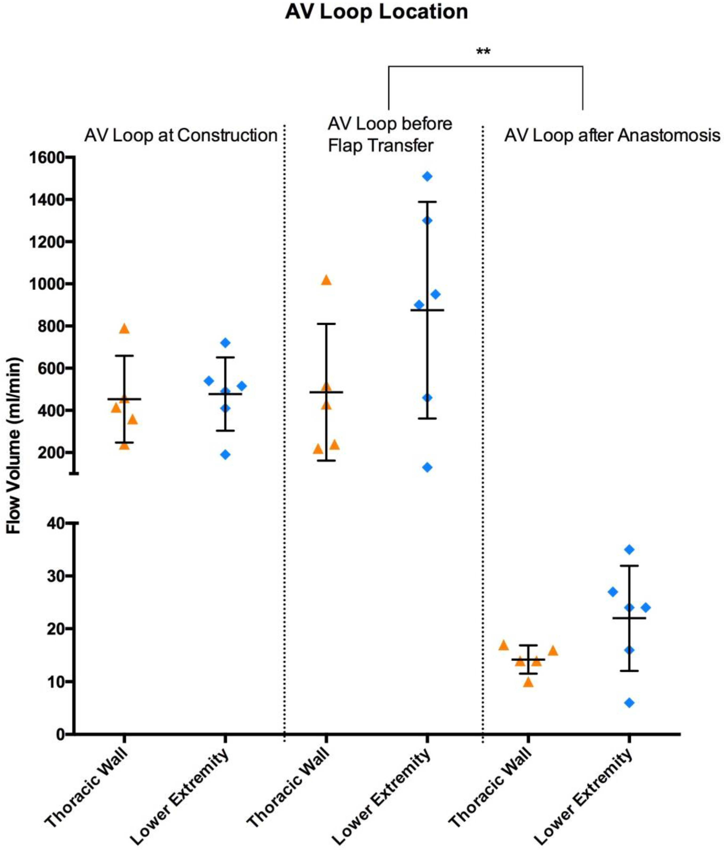 Jcm 12 07477 g004 Jcm 12 07477 g004