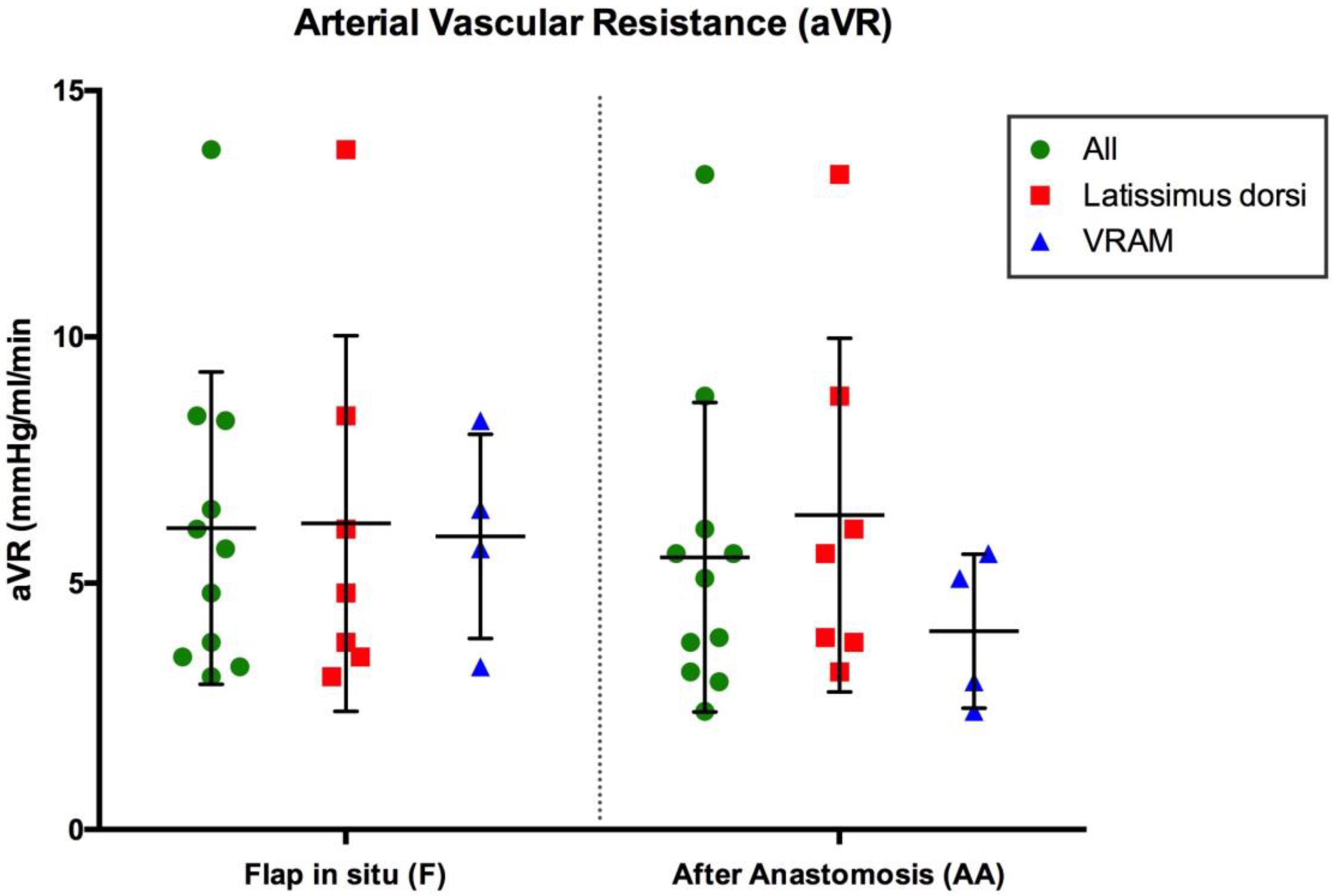 Jcm 12 07477 g005 Jcm 12 07477 g005