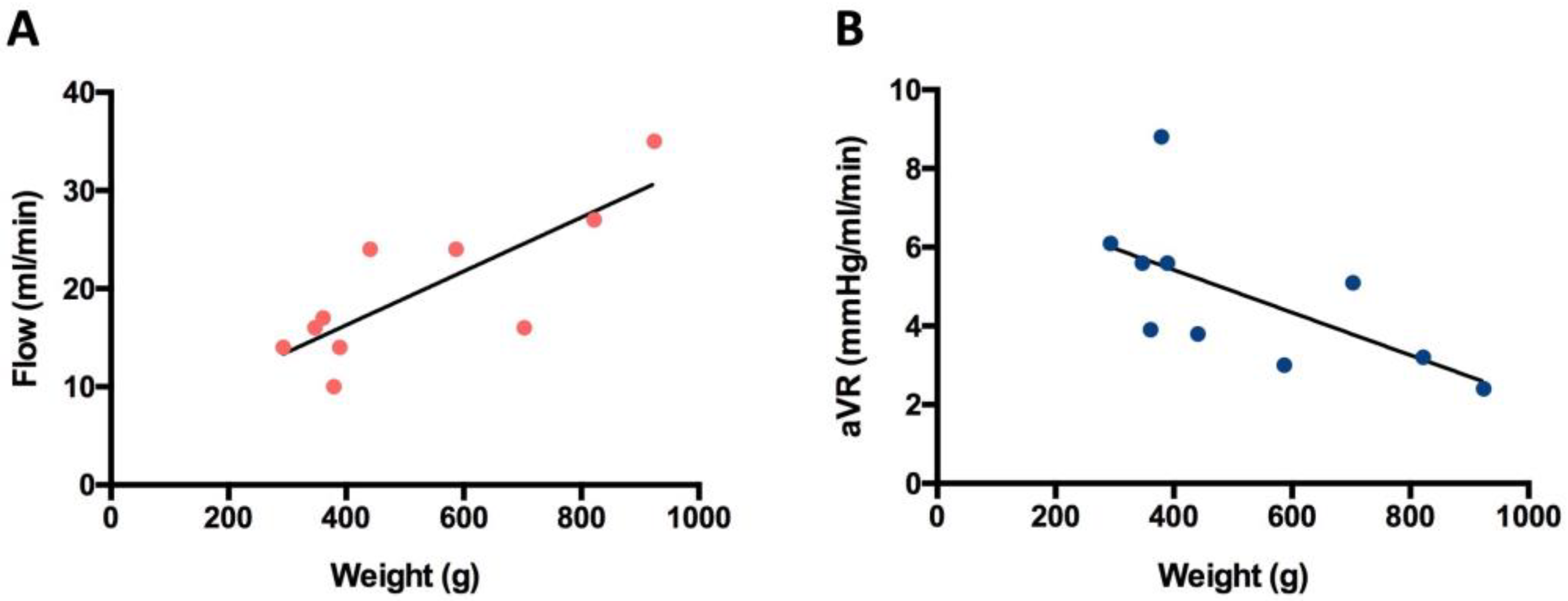 Jcm 12 07477 g006 Jcm 12 07477 g006
