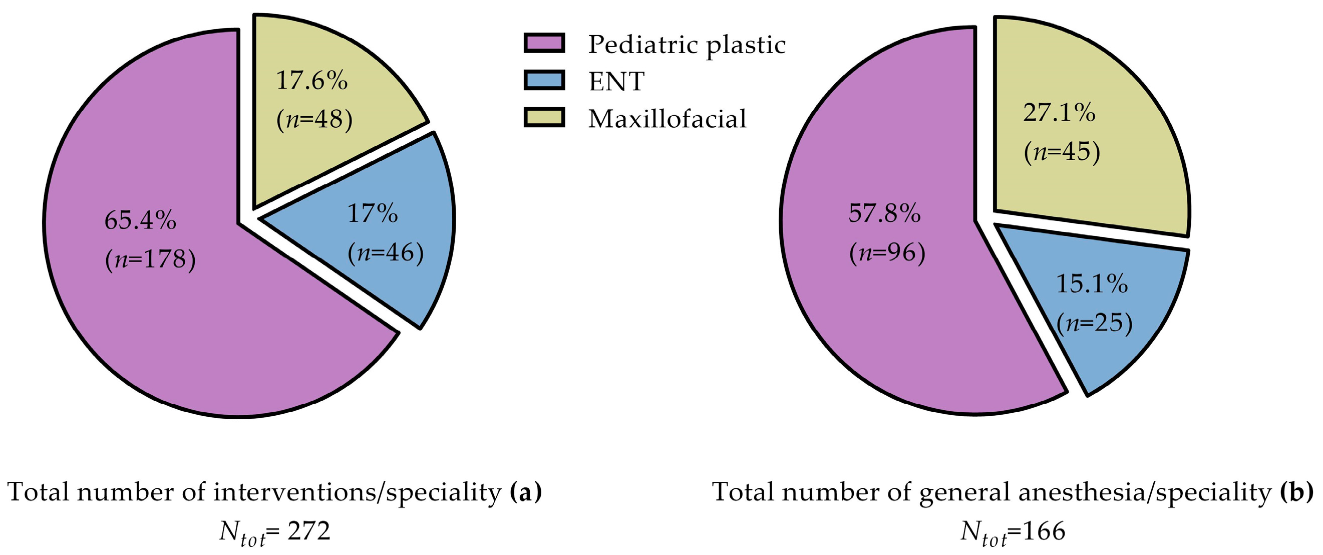 Jcm 13 01939 g008 Jcm 13 01939 g008