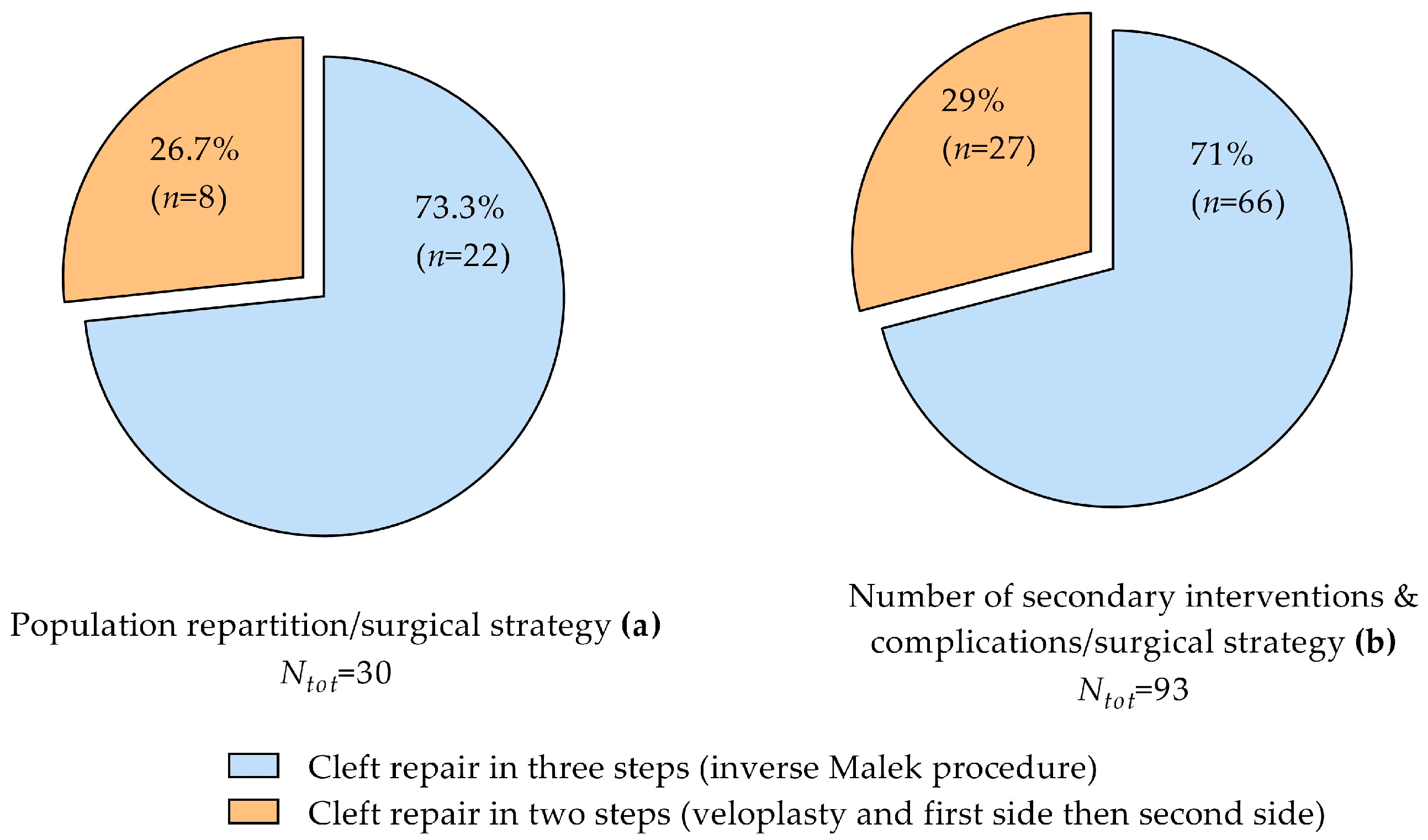 Jcm 13 01939 g009 Jcm 13 01939 g009