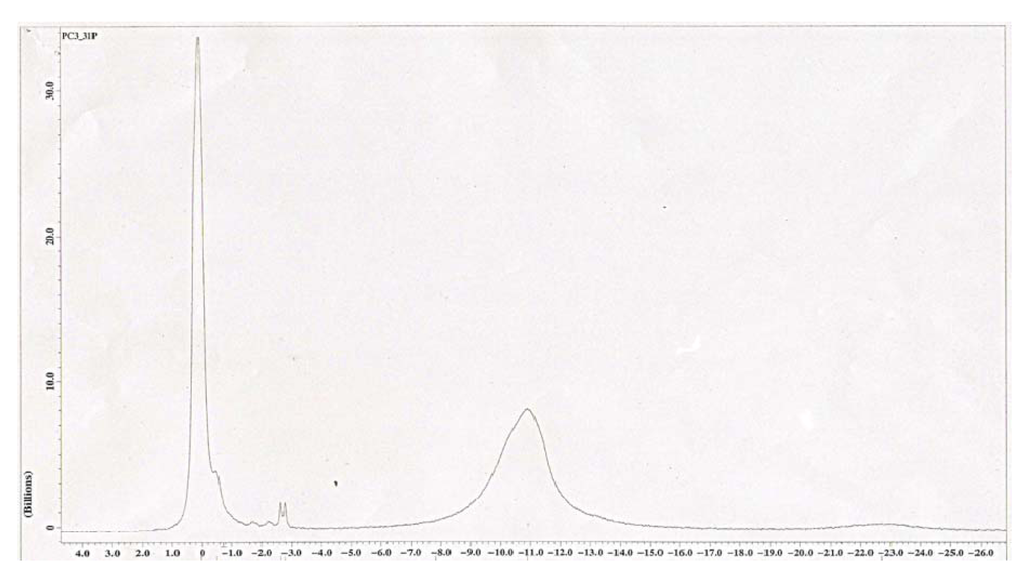 Jfb 01 00003 g004 1024