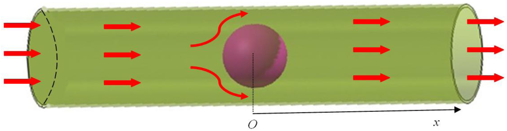 Jfb 03 00464 g003 1024