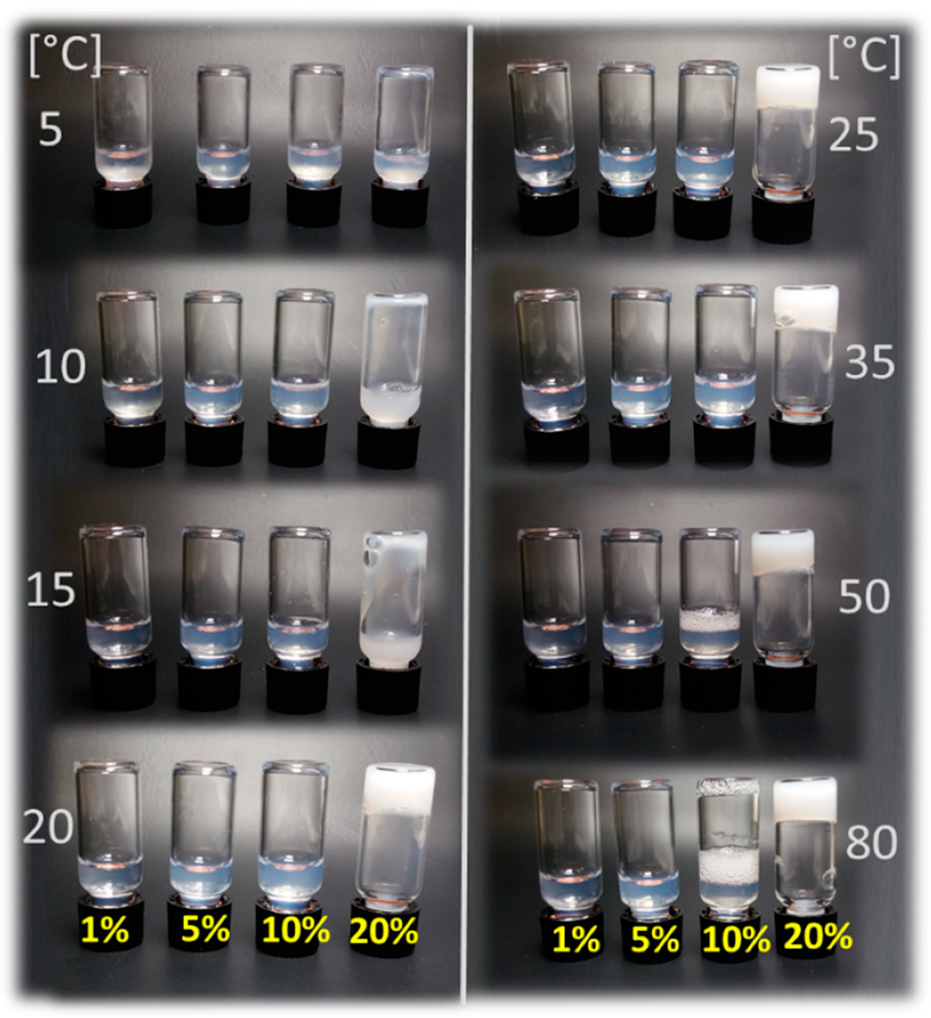 Jfb 10 00036 g001 Jfb 10 00036 g001