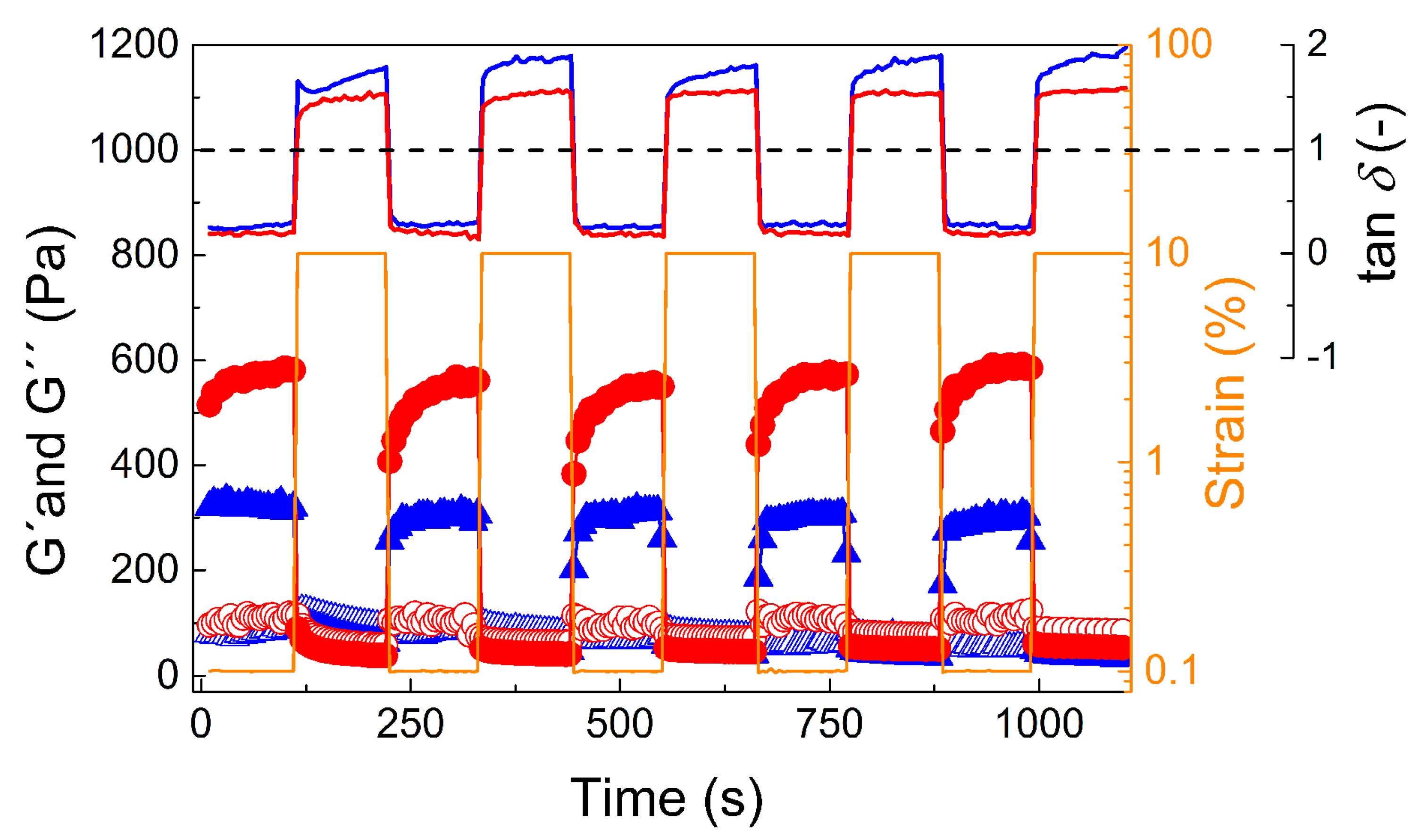 Jfb 10 00036 g006 Jfb 10 00036 g006