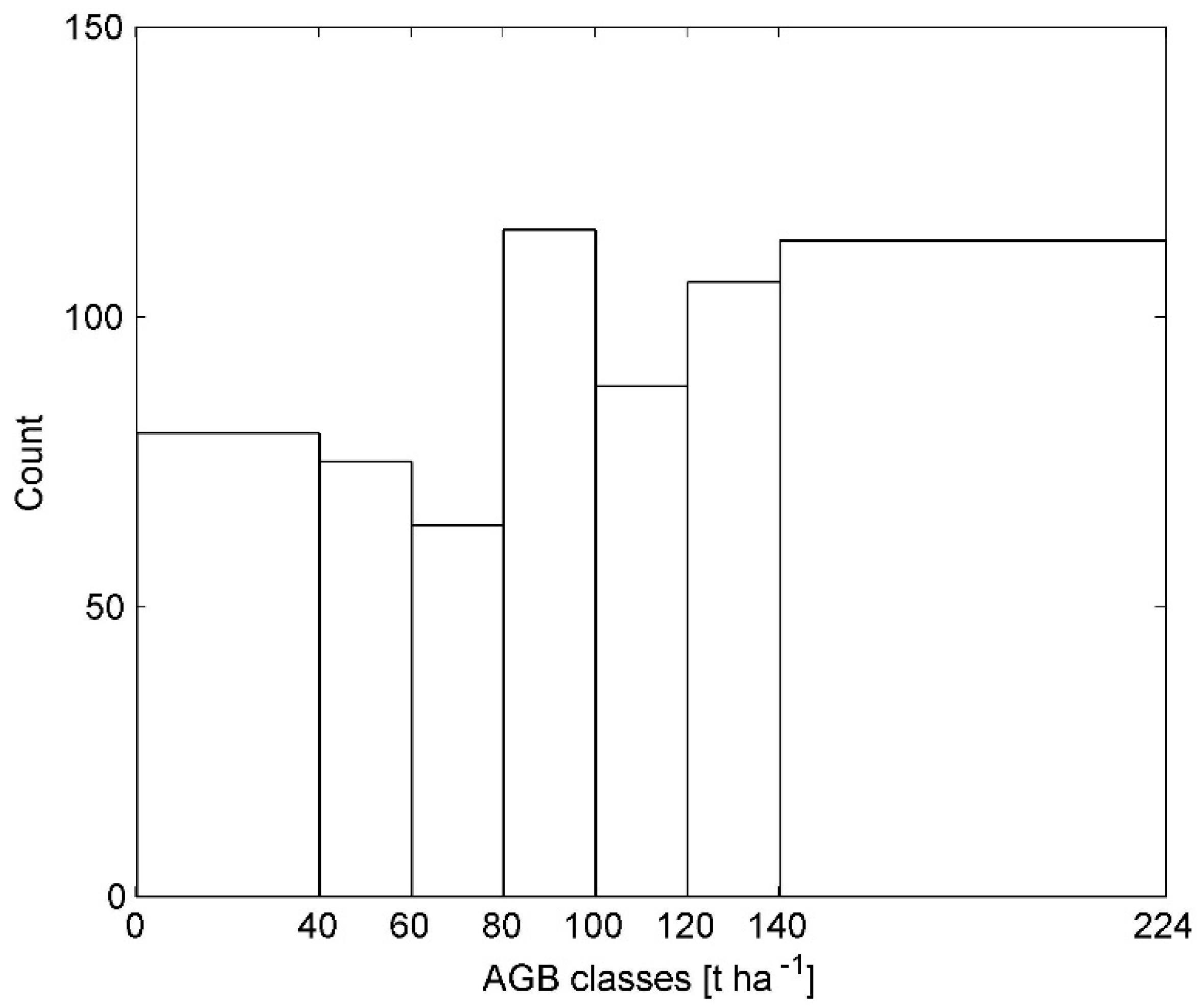Jimaging 02 00001 g006