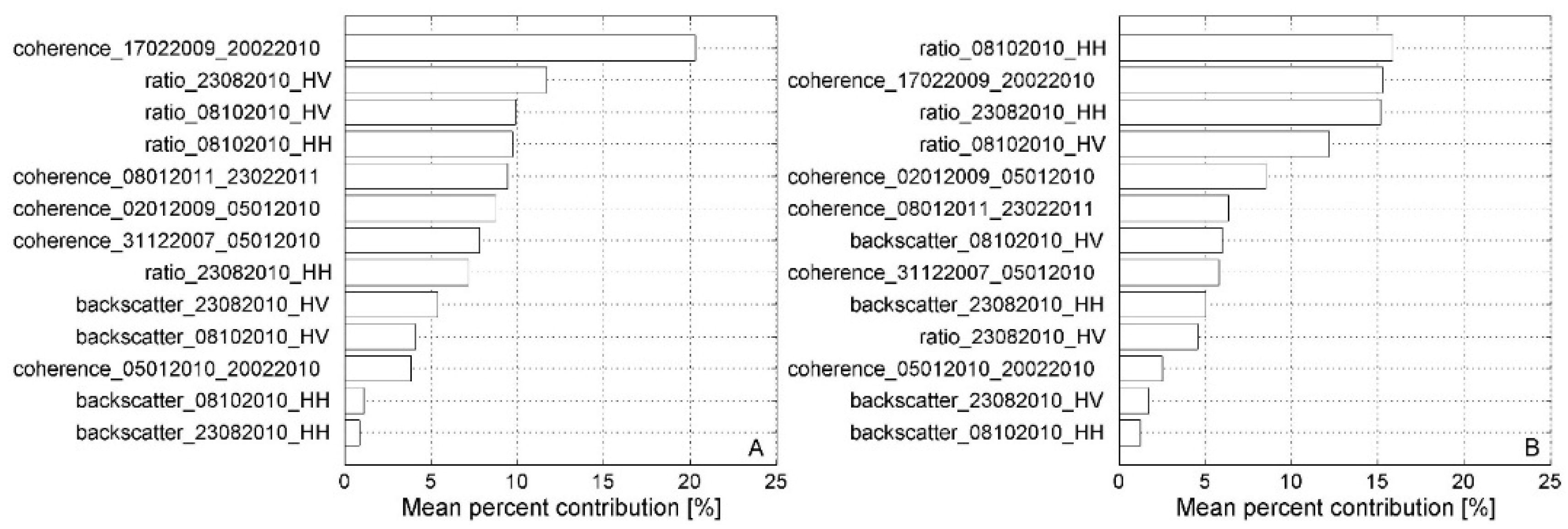 Jimaging 02 00001 g008