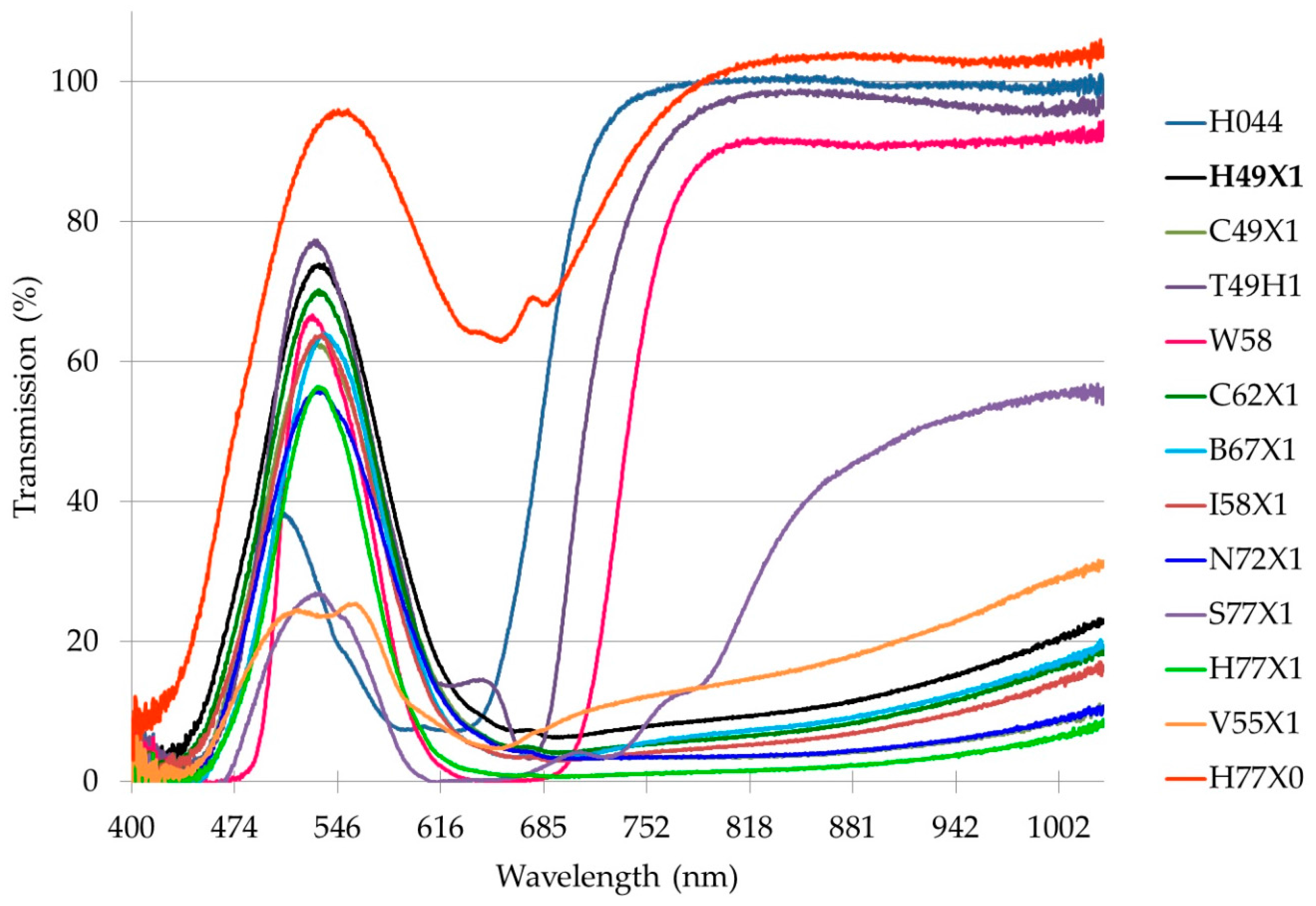 Jimaging 02 00014 g003