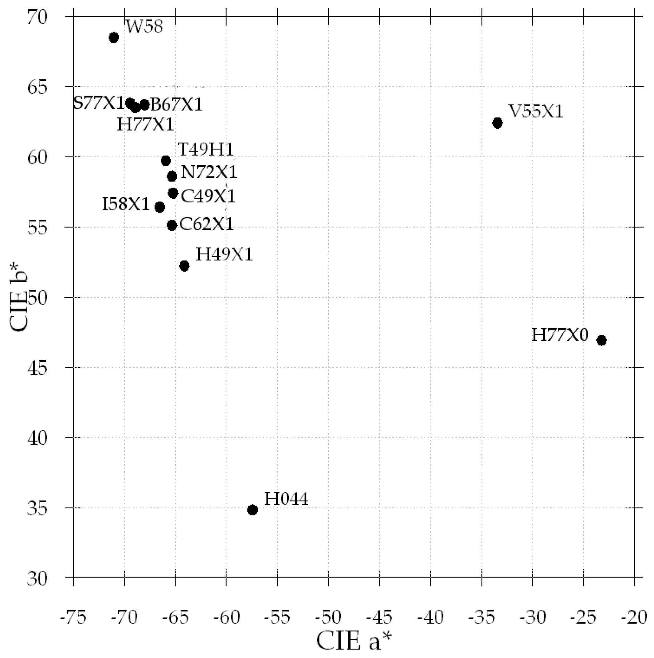 Jimaging 02 00014 g004