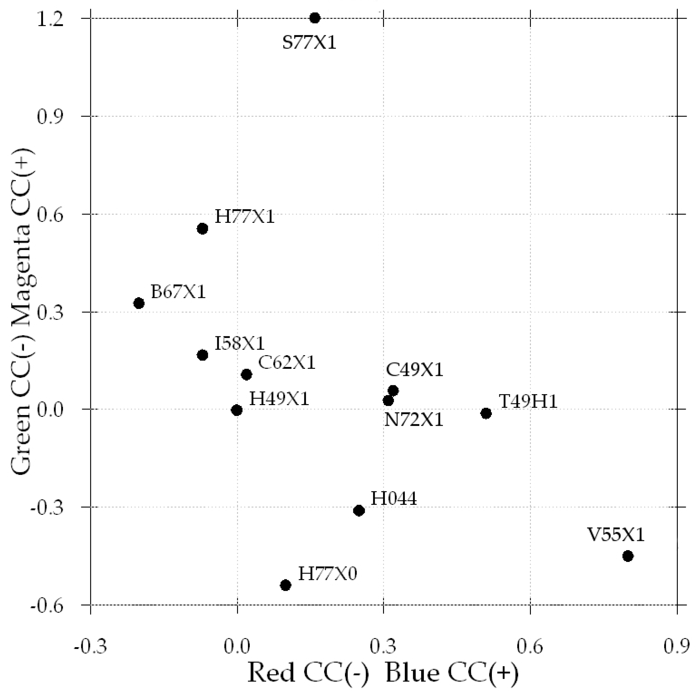 Jimaging 02 00014 g008