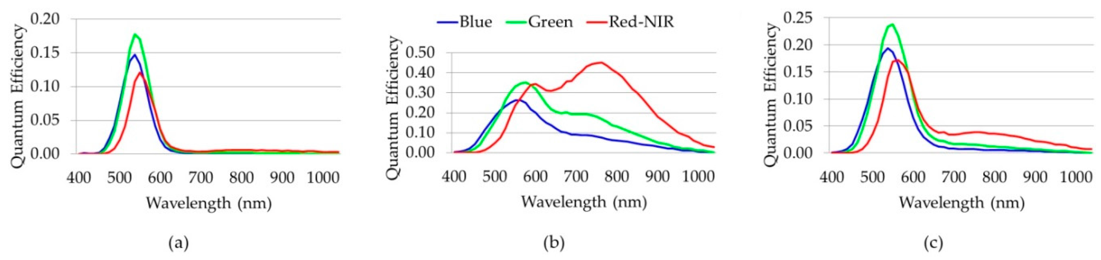 Jimaging 02 00014 g011