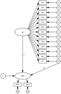 Jintelligence 02 00021 g001 200