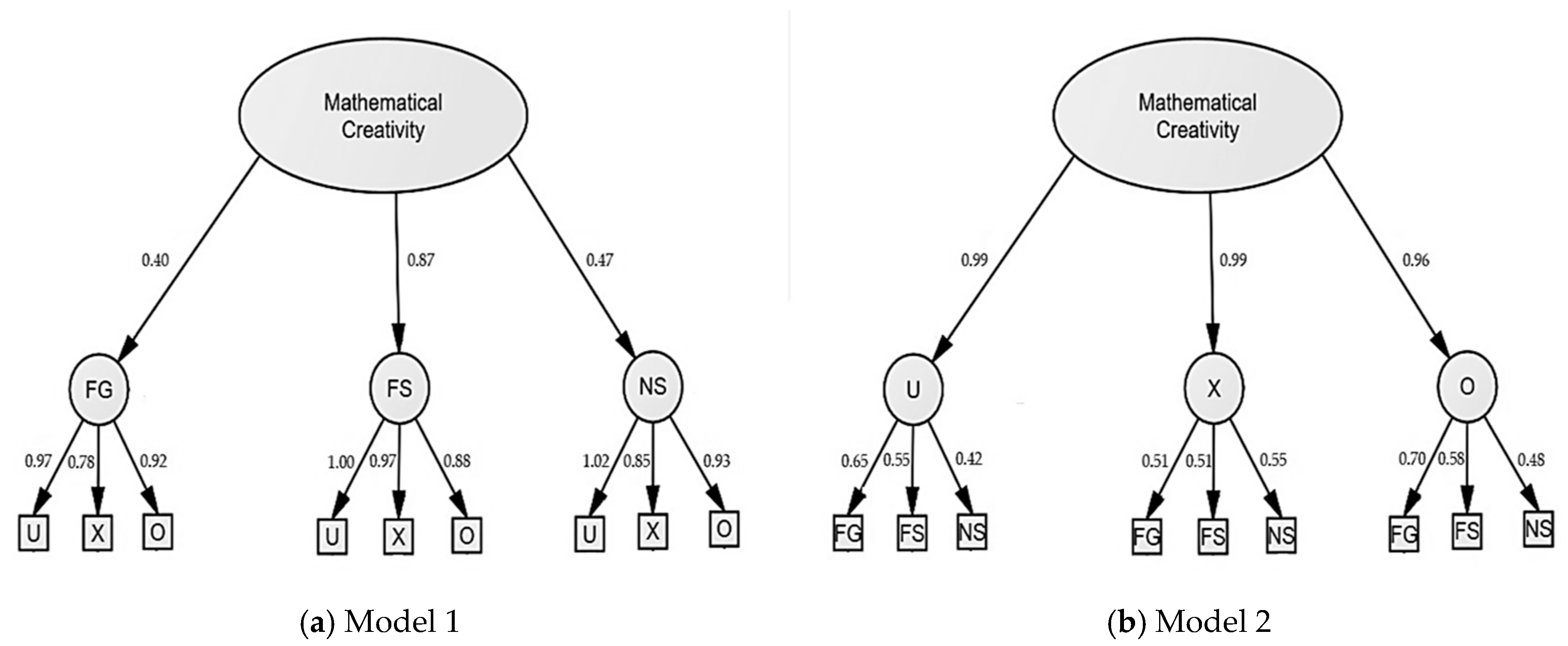 Jintelligence 09 00010 g003