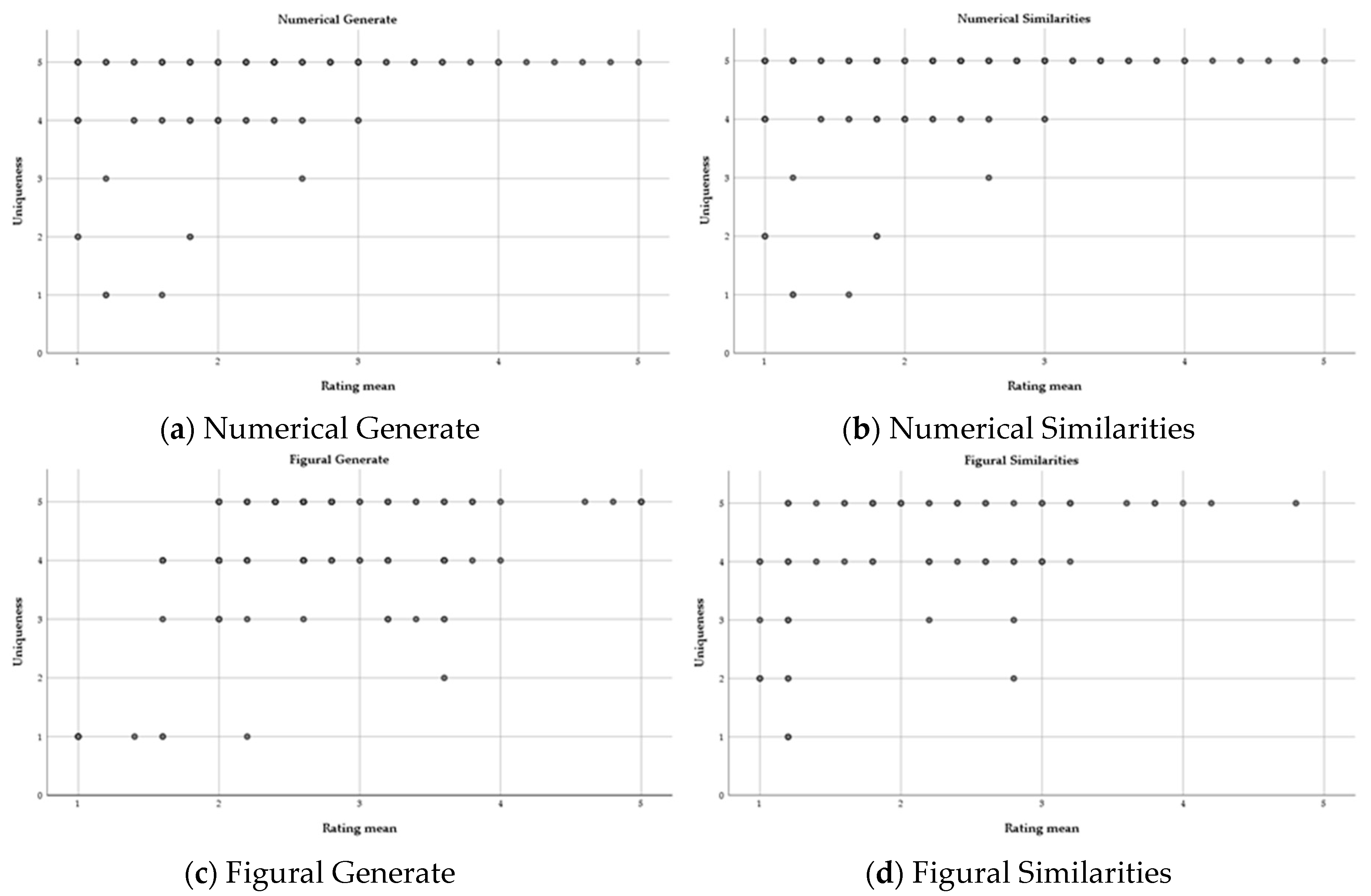 Jintelligence 09 00010 g0a1