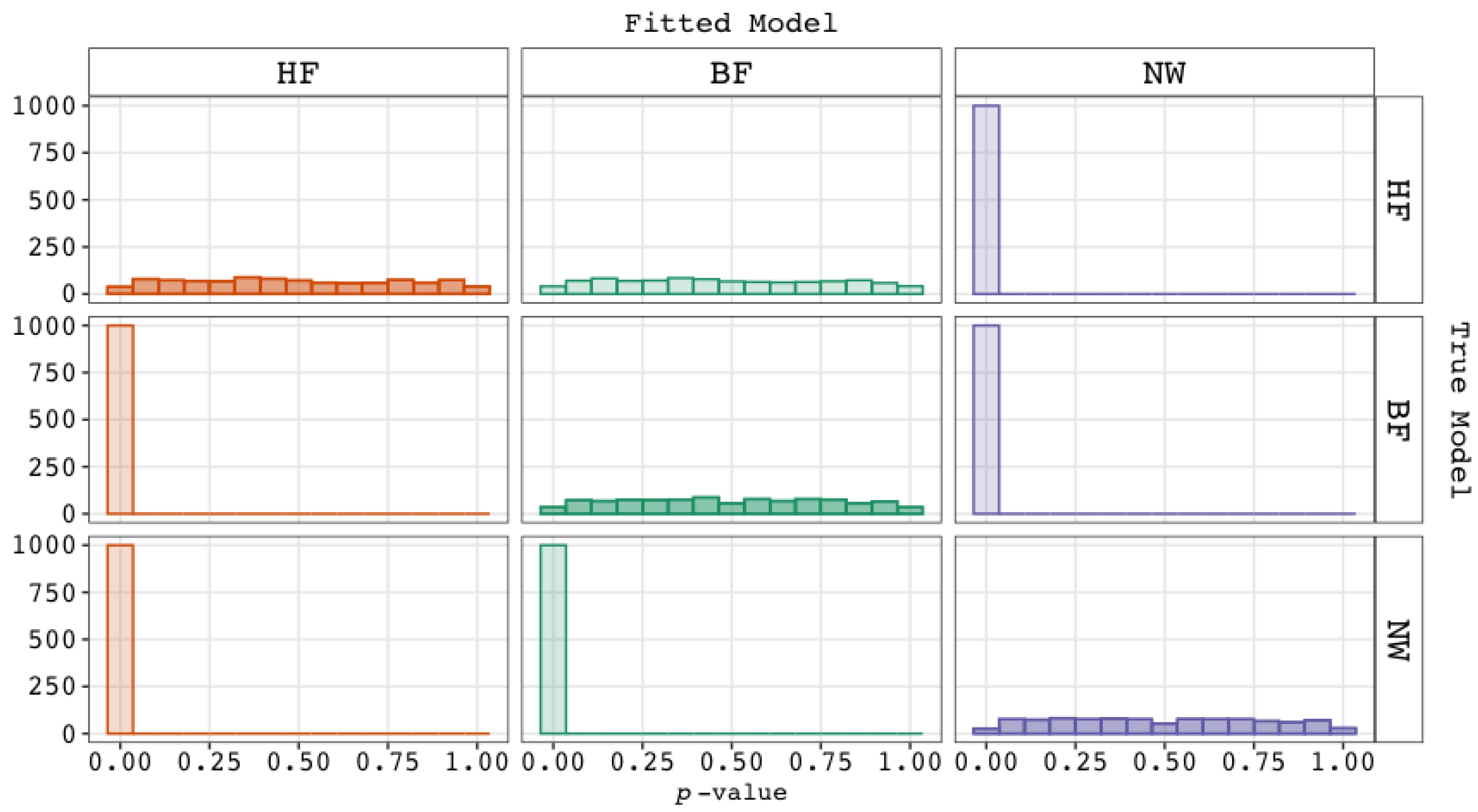 Jintelligence 12 00018 g0a2