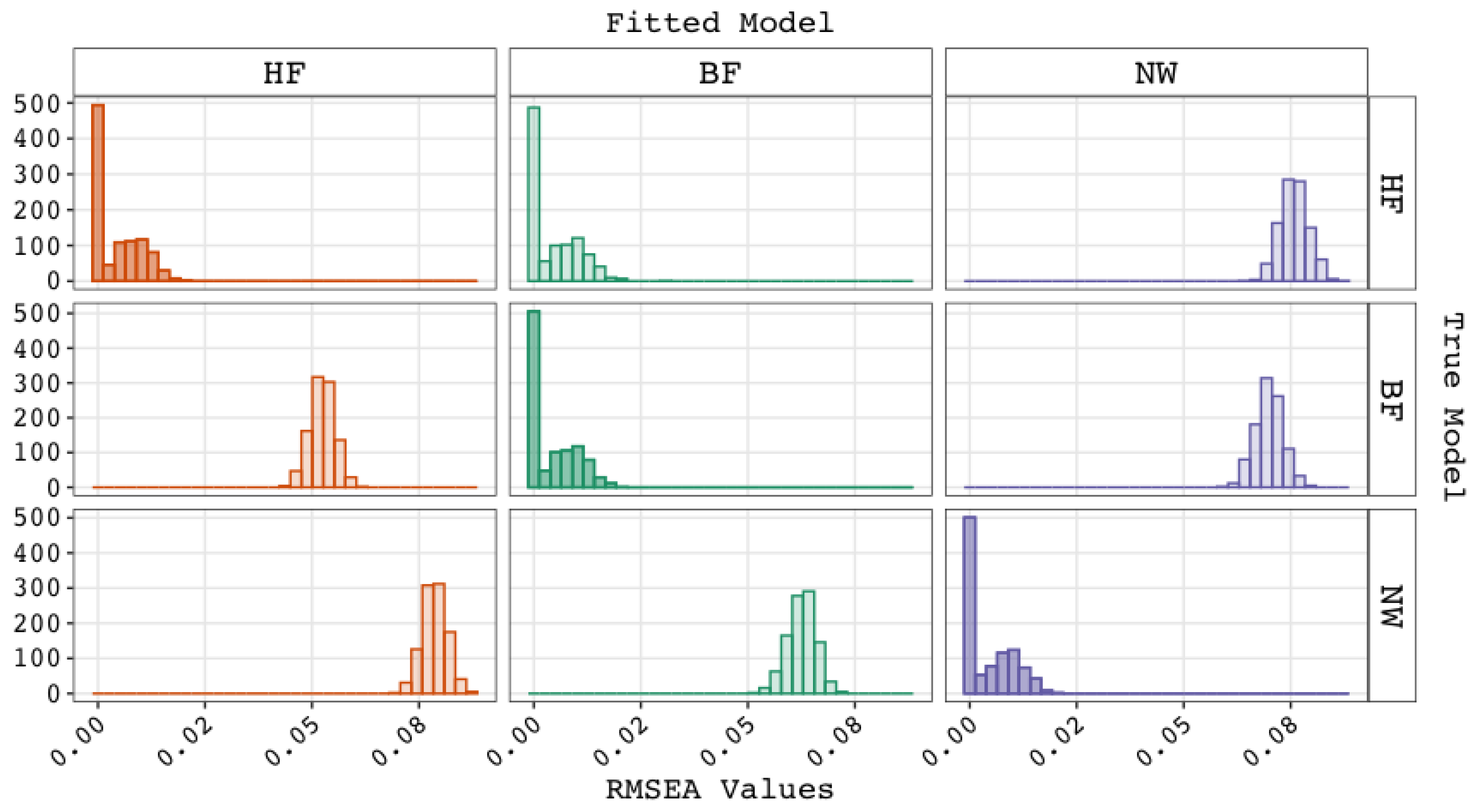 Jintelligence 12 00018 g0a3