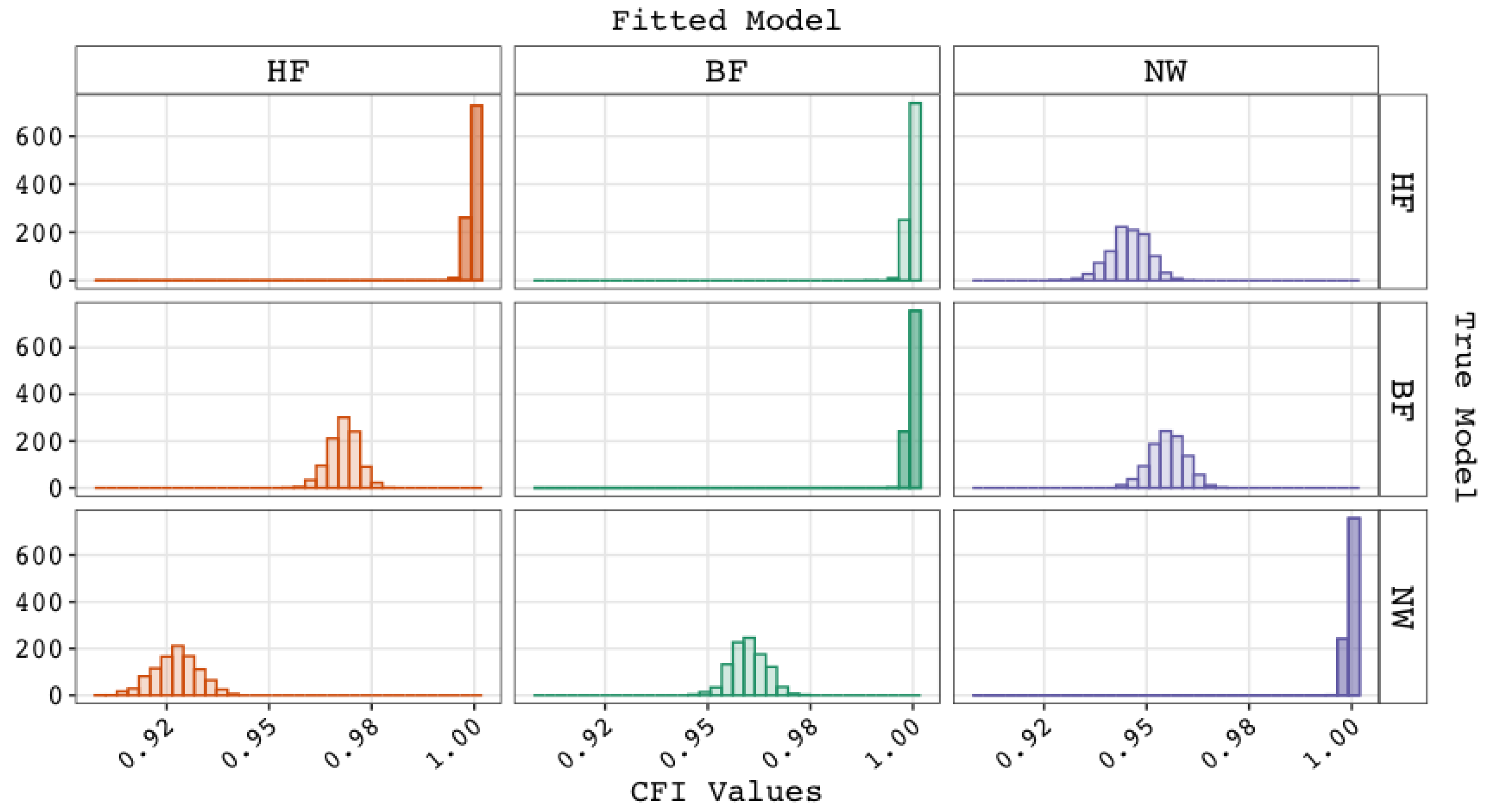 Jintelligence 12 00018 g0a4