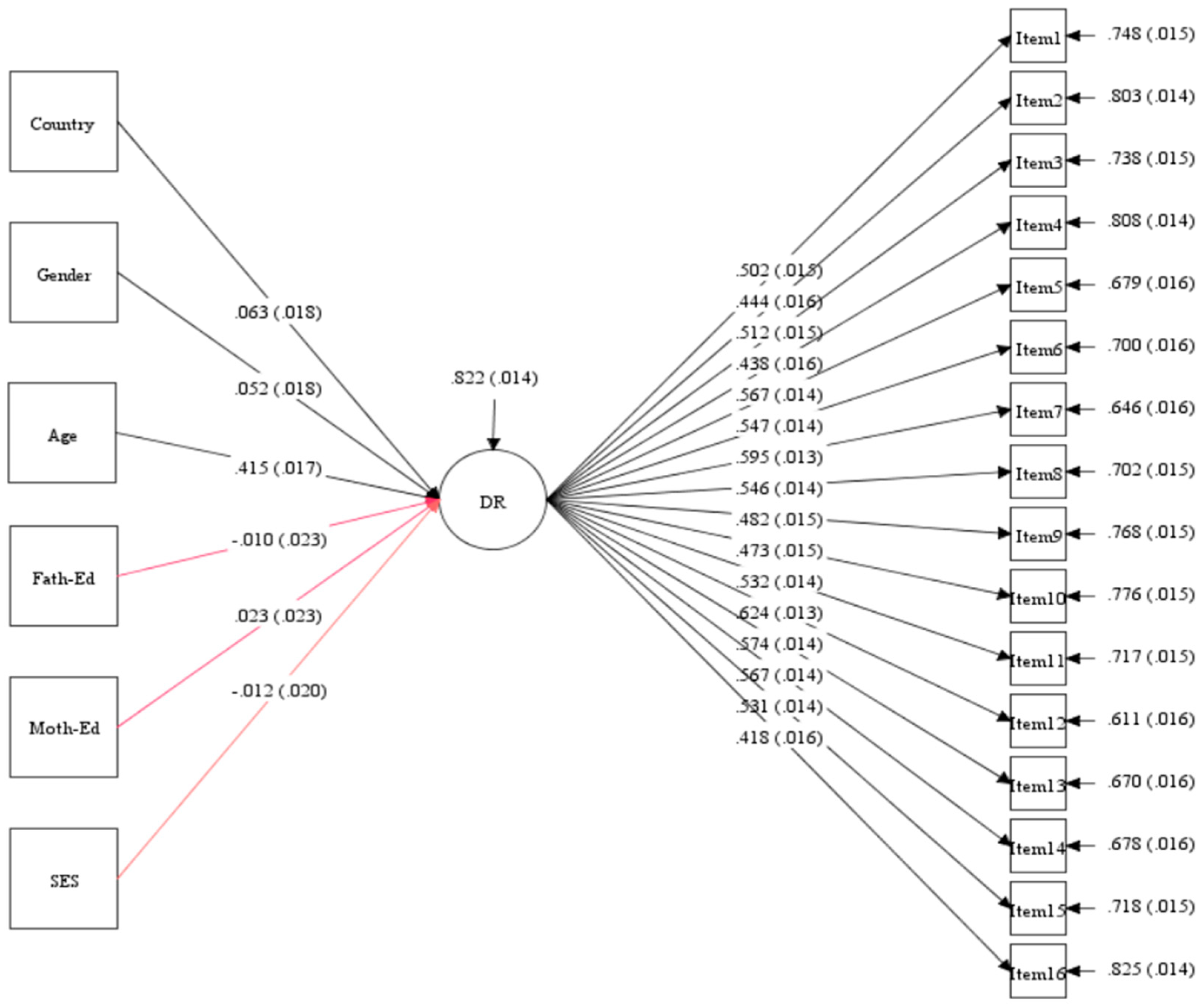 Jintelligence 12 00033 g010