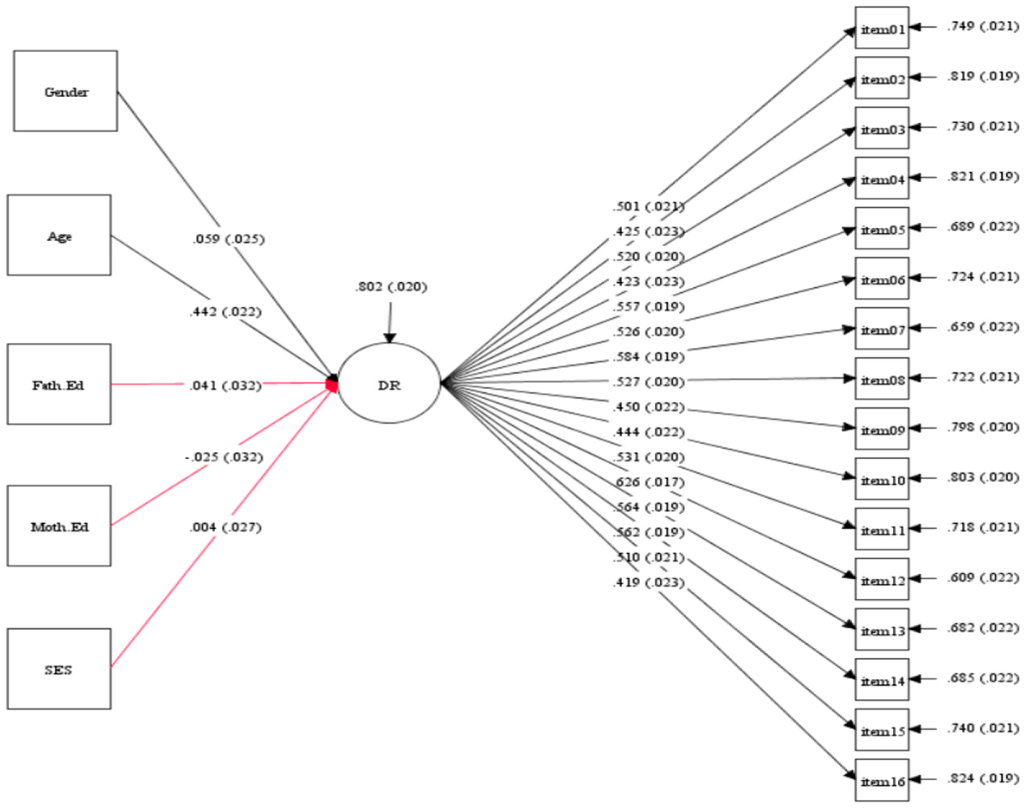 Jintelligence 12 00033 g012